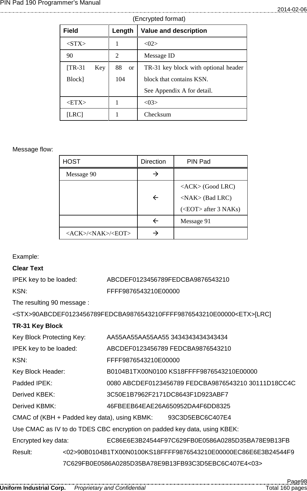 PIN Pad 190 Programmer’s Manual   2014-02-06  Page98 Uniform Industrial Corp. Proprietary and Confidential  Total 160 pages (Encrypted format) Field  Length  Value and description &lt;STX&gt;  1  &lt;02&gt; 90  2  Message ID [TR-31 Key Block] 88 or 104 TR-31 key block with optional header block that contains KSN. See Appendix A for detail. &lt;ETX&gt;  1  &lt;03&gt; [LRC]  1  Checksum   Message flow: HOST Direction    PIN Pad Message 90     &lt;ACK&gt; (Good LRC) &lt;NAK&gt; (Bad LRC) (&lt;EOT&gt; after 3 NAKs)   Message 91 &lt;ACK&gt;/&lt;NAK&gt;/&lt;EOT&gt;    Example:   Clear Text IPEK key to be loaded:    ABCDEF0123456789FEDCBA9876543210 KSN:        FFFF9876543210E00000 The resulting 90 message :  &lt;STX&gt;90ABCDEF0123456789FEDCBA9876543210FFFF9876543210E00000&lt;ETX&gt;[LRC] TR-31 Key Block Key Block Protecting Key:    AA55AA55AA55AA55 3434343434343434 IPEK key to be loaded:    ABCDEF0123456789 FEDCBA9876543210 KSN:        FFFF9876543210E00000 Key Block Header:   B0104B1TX00N0100 KS18FFFF9876543210E00000 Padded IPEK:        0080 ABCDEF0123456789 FEDCBA9876543210 30111D18CC4C Derived KBEK:        3C50E1B7962F2171DC8643F1D923ABF7 Derived KBMK:        46FBEEB64EAE26A650952DA4F6DD8325 CMAC of (KBH + Padded key data), using KBMK: 93C3D5EBC6C407E4 Use CMAC as IV to do TDES CBC encryption on padded key data, using KBEK: Encrypted key data:   EC86E6E3B24544F97C629FB0E0586A0285D35BA78E9B13FB Result: &lt;02&gt;90B0104B1TX00N0100KS18FFFF9876543210E00000EC86E6E3B24544F9 7C629FB0E0586A0285D35BA78E9B13FB93C3D5EBC6C407E4&lt;03&gt; 