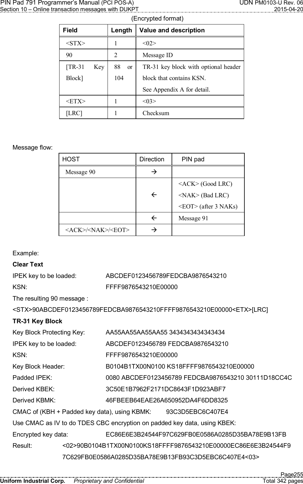 PIN Pad 791 Programmer’s Manual (PCI POS-A)  UDN PM0103-U Rev. 06 Section 10 – Online transaction messages with DUKPT  2015-04-20   Page255 Uniform Industrial Corp.  Proprietary and Confidential  Total 342 pages (Encrypted format) Field  Length Value and description &lt;STX&gt;  1  &lt;02&gt; 90  2  Message ID [TR-31  Key Block] 88  or 104 TR-31 key block with optional header block that contains KSN. See Appendix A for detail. &lt;ETX&gt;  1  &lt;03&gt; [LRC]  1  Checksum   Message flow: HOST  Direction      PIN pad Message 90      &lt;ACK&gt; (Good LRC) &lt;NAK&gt; (Bad LRC) &lt;EOT&gt; (after 3 NAKs)   Message 91 &lt;ACK&gt;/&lt;NAK&gt;/&lt;EOT&gt;     Example:   Clear Text IPEK key to be loaded:    ABCDEF0123456789FEDCBA9876543210 KSN:        FFFF9876543210E00000 The resulting 90 message :  &lt;STX&gt;90ABCDEF0123456789FEDCBA9876543210FFFF9876543210E00000&lt;ETX&gt;[LRC] TR-31 Key Block Key Block Protecting Key:    AA55AA55AA55AA55 3434343434343434 IPEK key to be loaded:    ABCDEF0123456789 FEDCBA9876543210 KSN:        FFFF9876543210E00000 Key Block Header:      B0104B1TX00N0100 KS18FFFF9876543210E00000 Padded IPEK:        0080 ABCDEF0123456789 FEDCBA9876543210 30111D18CC4C Derived KBEK:        3C50E1B7962F2171DC8643F1D923ABF7 Derived KBMK:        46FBEEB64EAE26A650952DA4F6DD8325 CMAC of (KBH + Padded key data), using KBMK:  93C3D5EBC6C407E4 Use CMAC as IV to do TDES CBC encryption on padded key data, using KBEK: Encrypted key data:      EC86E6E3B24544F97C629FB0E0586A0285D35BA78E9B13FB Result:  &lt;02&gt;90B0104B1TX00N0100KS18FFFF9876543210E00000EC86E6E3B24544F9 7C629FB0E0586A0285D35BA78E9B13FB93C3D5EBC6C407E4&lt;03&gt; 