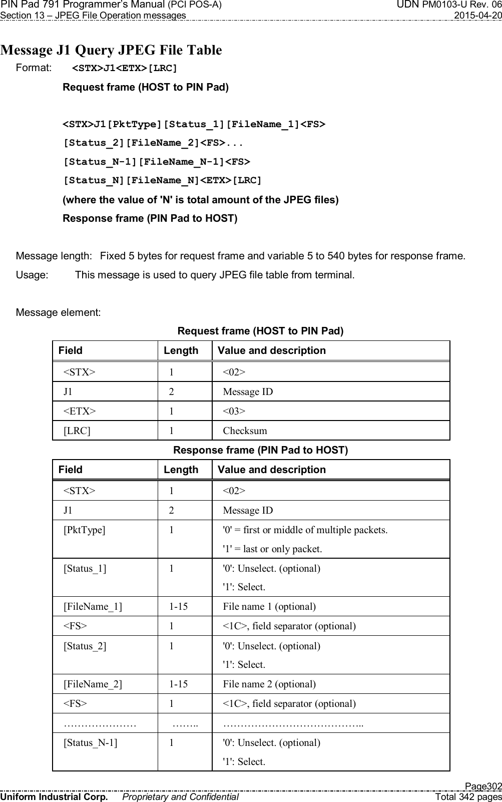 PIN Pad 791 Programmer’s Manual (PCI POS-A)  UDN PM0103-U Rev. 06 Section 13 – JPEG File Operation messages  2015-04-20   Page302 Uniform Industrial Corp.  Proprietary and Confidential  Total 342 pages  Message J1 Query JPEG File Table Format:  &lt;STX&gt;J1&lt;ETX&gt;[LRC] Request frame (HOST to PIN Pad)  &lt;STX&gt;J1[PktType][Status_1][FileName_1]&lt;FS&gt; [Status_2][FileName_2]&lt;FS&gt;... [Status_N-1][FileName_N-1]&lt;FS&gt; [Status_N][FileName_N]&lt;ETX&gt;[LRC] (where the value of &apos;N&apos; is total amount of the JPEG files) Response frame (PIN Pad to HOST)  Message length:  Fixed 5 bytes for request frame and variable 5 to 540 bytes for response frame. Usage:   This message is used to query JPEG file table from terminal.  Message element: Request frame (HOST to PIN Pad) Field  Length  Value and description &lt;STX&gt;  1  &lt;02&gt; J1  2  Message ID &lt;ETX&gt;  1  &lt;03&gt; [LRC]  1  Checksum Response frame (PIN Pad to HOST) Field  Length  Value and description &lt;STX&gt;  1  &lt;02&gt; J1  2  Message ID [PktType]  1  &apos;0&apos; = first or middle of multiple packets. &apos;1&apos; = last or only packet. [Status_1]  1  &apos;0&apos;: Unselect. (optional) &apos;1&apos;: Select. [FileName_1]  1-15  File name 1 (optional) &lt;FS&gt;  1  &lt;1C&gt;, field separator (optional) [Status_2]  1  &apos;0&apos;: Unselect. (optional) &apos;1&apos;: Select. [FileName_2]  1-15  File name 2 (optional) &lt;FS&gt;  1  &lt;1C&gt;, field separator (optional) …………………  ……..  ………………………………….. [Status_N-1]  1  &apos;0&apos;: Unselect. (optional) &apos;1&apos;: Select. 