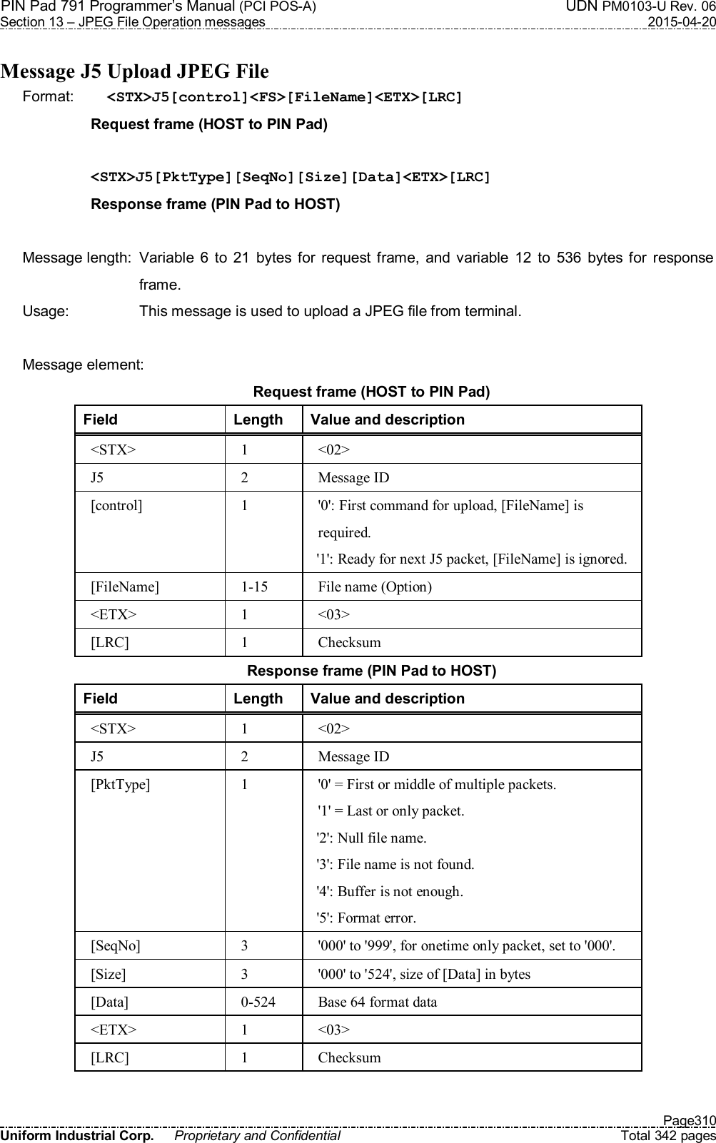 PIN Pad 791 Programmer’s Manual (PCI POS-A)  UDN PM0103-U Rev. 06 Section 13 – JPEG File Operation messages  2015-04-20   Page310 Uniform Industrial Corp.  Proprietary and Confidential  Total 342 pages  Message J5 Upload JPEG File Format:  &lt;STX&gt;J5[control]&lt;FS&gt;[FileName]&lt;ETX&gt;[LRC] Request frame (HOST to PIN Pad)  &lt;STX&gt;J5[PktType][SeqNo][Size][Data]&lt;ETX&gt;[LRC] Response frame (PIN Pad to HOST)  Message length:  Variable  6  to  21  bytes for  request  frame,  and variable  12  to  536  bytes for  response frame. Usage:  This message is used to upload a JPEG file from terminal.  Message element: Request frame (HOST to PIN Pad) Field  Length  Value and description &lt;STX&gt;  1  &lt;02&gt; J5  2  Message ID [control]  1  &apos;0&apos;: First command for upload, [FileName] is required. &apos;1&apos;: Ready for next J5 packet, [FileName] is ignored. [FileName]  1-15  File name (Option) &lt;ETX&gt;  1  &lt;03&gt; [LRC]  1  Checksum Response frame (PIN Pad to HOST) Field  Length  Value and description &lt;STX&gt;  1  &lt;02&gt; J5  2  Message ID [PktType]  1  &apos;0&apos; = First or middle of multiple packets. &apos;1&apos; = Last or only packet. &apos;2&apos;: Null file name. &apos;3&apos;: File name is not found. &apos;4&apos;: Buffer is not enough. &apos;5&apos;: Format error. [SeqNo]  3  &apos;000&apos; to &apos;999&apos;, for onetime only packet, set to &apos;000&apos;. [Size]  3  &apos;000&apos; to &apos;524&apos;, size of [Data] in bytes [Data]  0-524  Base 64 format data &lt;ETX&gt;  1  &lt;03&gt; [LRC]  1  Checksum  