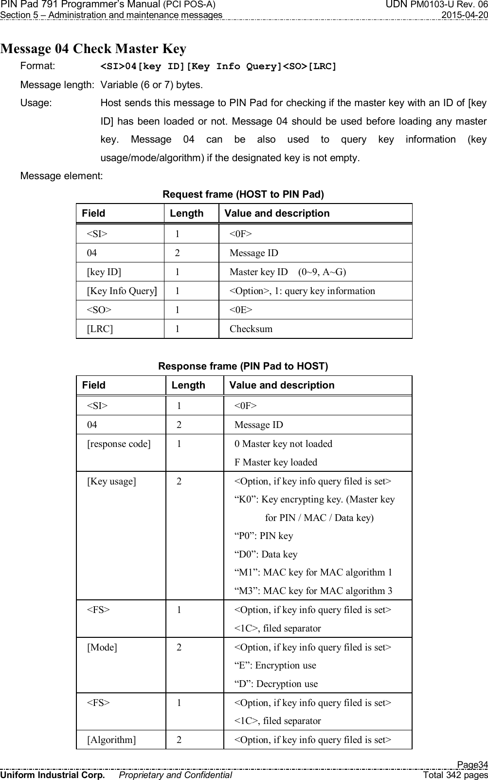 PIN Pad 791 Programmer’s Manual (PCI POS-A)  UDN PM0103-U Rev. 06 Section 5 – Administration and maintenance messages  2015-04-20   Page34 Uniform Industrial Corp.  Proprietary and Confidential  Total 342 pages  Message 04 Check Master Key Format:    &lt;SI&gt;04[key ID][Key Info Query]&lt;SO&gt;[LRC] Message length:  Variable (6 or 7) bytes. Usage:  Host sends this message to PIN Pad for checking if the master key with an ID of [key ID] has been loaded or not. Message 04 should be used before loading any master key.  Message  04  can  be  also  used  to  query  key  information  (key usage/mode/algorithm) if the designated key is not empty. Message element: Request frame (HOST to PIN Pad) Field  Length  Value and description &lt;SI&gt;  1  &lt;0F&gt; 04  2  Message ID [key ID]  1  Master key ID    (0~9, A~G) [Key Info Query] 1  &lt;Option&gt;, 1: query key information &lt;SO&gt;  1  &lt;0E&gt; [LRC]  1  Checksum    Response frame (PIN Pad to HOST) Field  Length  Value and description &lt;SI&gt;  1  &lt;0F&gt; 04  2  Message ID [response code]  1  0 Master key not loaded F Master key loaded [Key usage]  2  &lt;Option, if key info query filed is set&gt; “K0”: Key encrypting key. (Master key   for PIN / MAC / Data key) “P0”: PIN key “D0”: Data key “M1”: MAC key for MAC algorithm 1 “M3”: MAC key for MAC algorithm 3 &lt;FS&gt;  1  &lt;Option, if key info query filed is set&gt; &lt;1C&gt;, filed separator [Mode]  2  &lt;Option, if key info query filed is set&gt; “E”: Encryption use “D”: Decryption use &lt;FS&gt;  1  &lt;Option, if key info query filed is set&gt; &lt;1C&gt;, filed separator [Algorithm]  2  &lt;Option, if key info query filed is set&gt; 