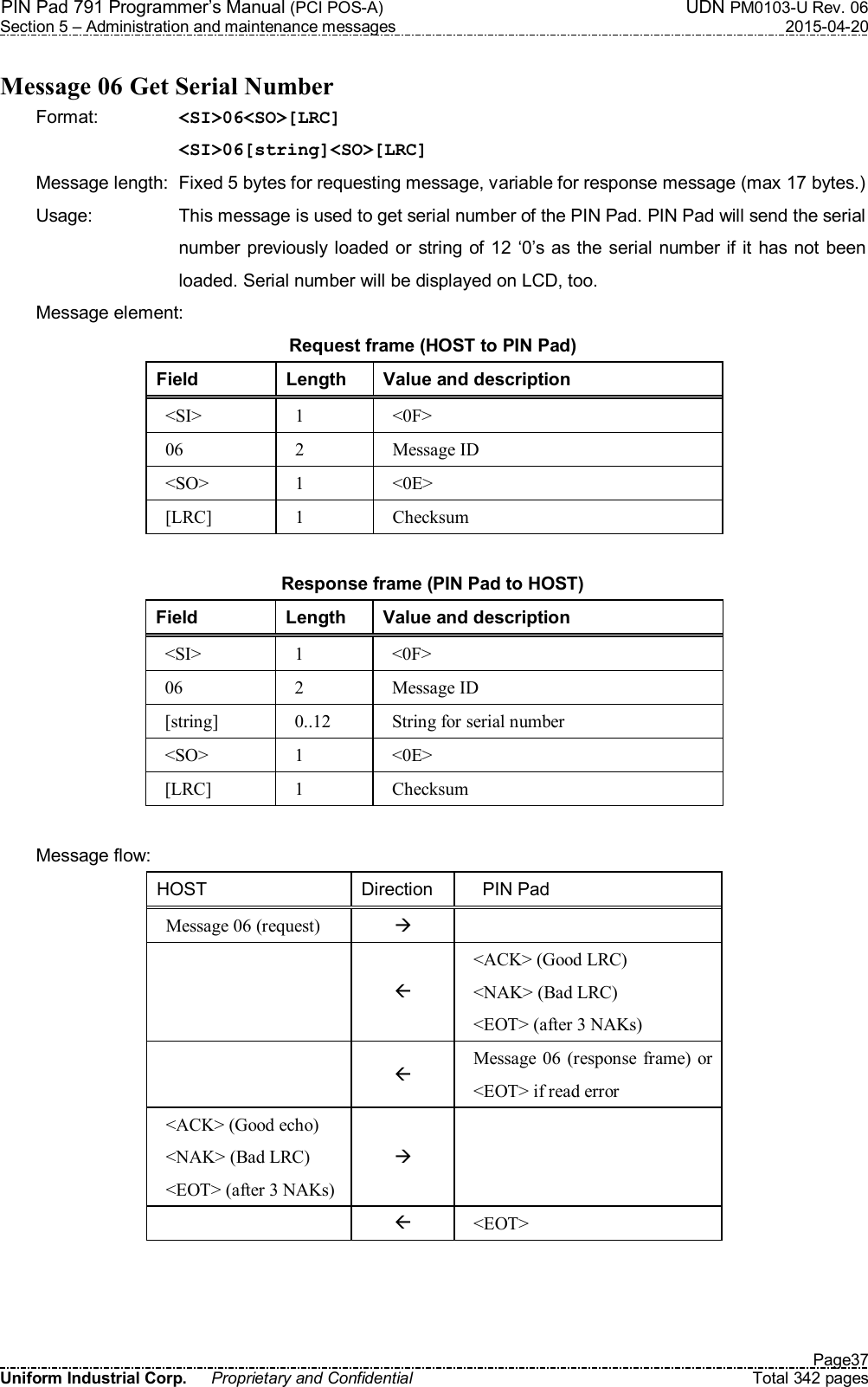 PIN Pad 791 Programmer’s Manual (PCI POS-A)  UDN PM0103-U Rev. 06 Section 5 – Administration and maintenance messages  2015-04-20   Page37 Uniform Industrial Corp.  Proprietary and Confidential  Total 342 pages  Message 06 Get Serial Number Format:    &lt;SI&gt;06&lt;SO&gt;[LRC] &lt;SI&gt;06[string]&lt;SO&gt;[LRC] Message length:  Fixed 5 bytes for requesting message, variable for response message (max 17 bytes.) Usage:  This message is used to get serial number of the PIN Pad. PIN Pad will send the serial number previously loaded or string of 12 ‘0’s as the serial number if it has not been loaded. Serial number will be displayed on LCD, too. Message element: Request frame (HOST to PIN Pad) Field  Length  Value and description &lt;SI&gt;  1  &lt;0F&gt; 06  2  Message ID &lt;SO&gt;  1  &lt;0E&gt; [LRC]  1  Checksum  Response frame (PIN Pad to HOST) Field  Length  Value and description &lt;SI&gt;  1  &lt;0F&gt; 06  2  Message ID [string]  0..12  String for serial number &lt;SO&gt;  1  &lt;0E&gt; [LRC]  1  Checksum  Message flow: HOST  Direction      PIN Pad Message 06 (request)      &lt;ACK&gt; (Good LRC) &lt;NAK&gt; (Bad LRC) &lt;EOT&gt; (after 3 NAKs)   Message 06  (response frame) or &lt;EOT&gt; if read error &lt;ACK&gt; (Good echo) &lt;NAK&gt; (Bad LRC) &lt;EOT&gt; (after 3 NAKs)     &lt;EOT&gt;  