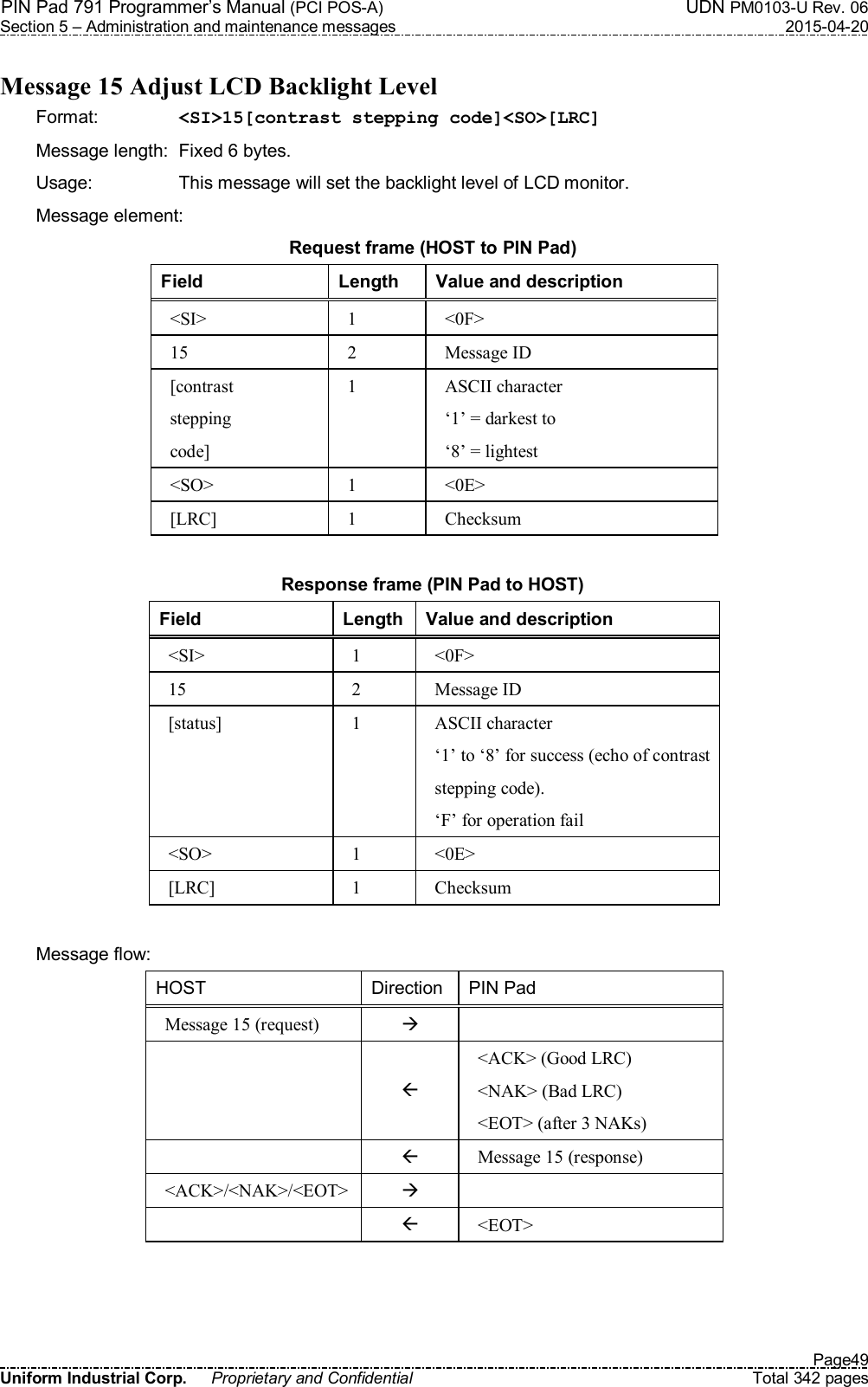 PIN Pad 791 Programmer’s Manual (PCI POS-A)  UDN PM0103-U Rev. 06 Section 5 – Administration and maintenance messages  2015-04-20   Page49 Uniform Industrial Corp.  Proprietary and Confidential  Total 342 pages  Message 15 Adjust LCD Backlight Level Format:    &lt;SI&gt;15[contrast stepping code]&lt;SO&gt;[LRC] Message length:  Fixed 6 bytes. Usage:  This message will set the backlight level of LCD monitor. Message element: Request frame (HOST to PIN Pad) Field  Length  Value and description &lt;SI&gt;  1  &lt;0F&gt; 15  2  Message ID [contrast   stepping   code] 1  ASCII character ‘1’ = darkest to   ‘8’ = lightest &lt;SO&gt;  1  &lt;0E&gt; [LRC]  1  Checksum  Response frame (PIN Pad to HOST) Field  Length Value and description &lt;SI&gt;  1  &lt;0F&gt; 15  2  Message ID [status]  1  ASCII character ‘1’ to ‘8’ for success (echo of contrast stepping code). ‘F’ for operation fail &lt;SO&gt;  1  &lt;0E&gt; [LRC]  1  Checksum  Message flow: HOST  Direction  PIN Pad Message 15 (request)      &lt;ACK&gt; (Good LRC) &lt;NAK&gt; (Bad LRC) &lt;EOT&gt; (after 3 NAKs)   Message 15 (response) &lt;ACK&gt;/&lt;NAK&gt;/&lt;EOT&gt;     &lt;EOT&gt;  