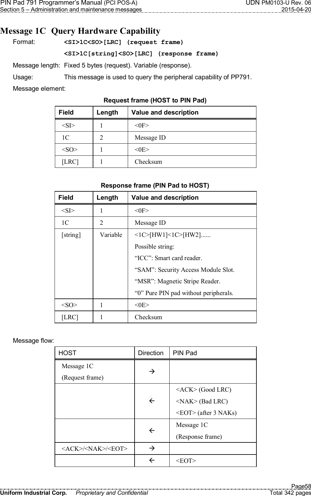 PIN Pad 791 Programmer’s Manual (PCI POS-A)  UDN PM0103-U Rev. 06 Section 5 – Administration and maintenance messages  2015-04-20   Page58 Uniform Industrial Corp.  Proprietary and Confidential  Total 342 pages  Message 1C   Query Hardware Capability Format:    &lt;SI&gt;1C&lt;SO&gt;[LRC] (request frame) &lt;SI&gt;1C[string]&lt;SO&gt;[LRC] (response frame) Message length:  Fixed 5 bytes (request). Variable (response). Usage:  This message is used to query the peripheral capability of PP791. Message element: Request frame (HOST to PIN Pad) Field  Length  Value and description &lt;SI&gt;  1  &lt;0F&gt; 1C  2  Message ID &lt;SO&gt;  1  &lt;0E&gt; [LRC]  1  Checksum  Response frame (PIN Pad to HOST) Field  Length  Value and description &lt;SI&gt;  1  &lt;0F&gt; 1C  2  Message ID [string]  Variable  &lt;1C&gt;[HW1]&lt;1C&gt;[HW2]...... Possible string: “ICC”: Smart card reader. “SAM”: Security Access Module Slot. “MSR”: Magnetic Stripe Reader. “0” Pure PIN pad without peripherals. &lt;SO&gt;  1  &lt;0E&gt; [LRC]  1  Checksum  Message flow: HOST  Direction  PIN Pad Message 1C (Request frame)     &lt;ACK&gt; (Good LRC) &lt;NAK&gt; (Bad LRC) &lt;EOT&gt; (after 3 NAKs)   Message 1C (Response frame) &lt;ACK&gt;/&lt;NAK&gt;/&lt;EOT&gt;      &lt;EOT&gt; 