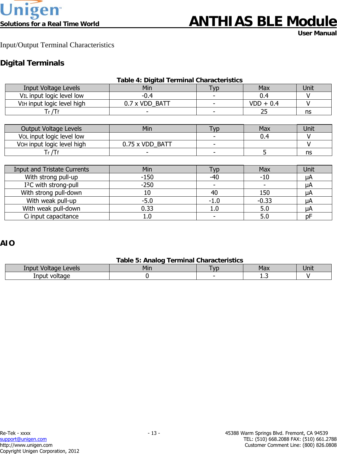  Solutions for a Real Time World ANTHIAS BLE Module    User Manual Re-Tek - xxxx                                                                           - 13 -                                          45388 Warm Springs Blvd. Fremont, CA 94539 support@unigen.com                     TEL: (510) 668.2088 FAX: (510) 661.2788 http://www.unigen.com  Customer Comment Line: (800) 826.0808 Copyright Unigen Corporation, 2012 Input/Output Terminal Characteristics  Digital Terminals  Table 4: Digital Terminal Characteristics Input Voltage Levels   Min  Typ  Max  Unit VIL input logic level low  -0.4  -  0.4  V VIH input logic level high  0.7 x VDD_BATT  -  VDD + 0.4  V Tr /Tf  - - 25 ns  Output Voltage Levels   Min  Typ  Max  Unit VOL input logic level low    -  0.4  V VOH input logic level high  0.75 x VDD_BATT  -    V Tr /Tf  - - 5 ns  Input and Tristate Currents   Min  Typ  Max  Unit With strong pull-up  -150  -40  -10  &micro;A I&sup2;C with strong-pull   -250  -  -  &micro;A With strong pull-down  10  40  150  &micro;A With weak pull-up  -5.0  -1.0  -0.33  &micro;A With weak pull-down  0.33  1.0  5.0  &micro;A Ci input capacitance  1.0  -  5.0  pF   AIO  Table 5: Analog Terminal Characteristics Input Voltage Levels   Min  Typ  Max  Unit Input voltage  0  -  1.3  V                
