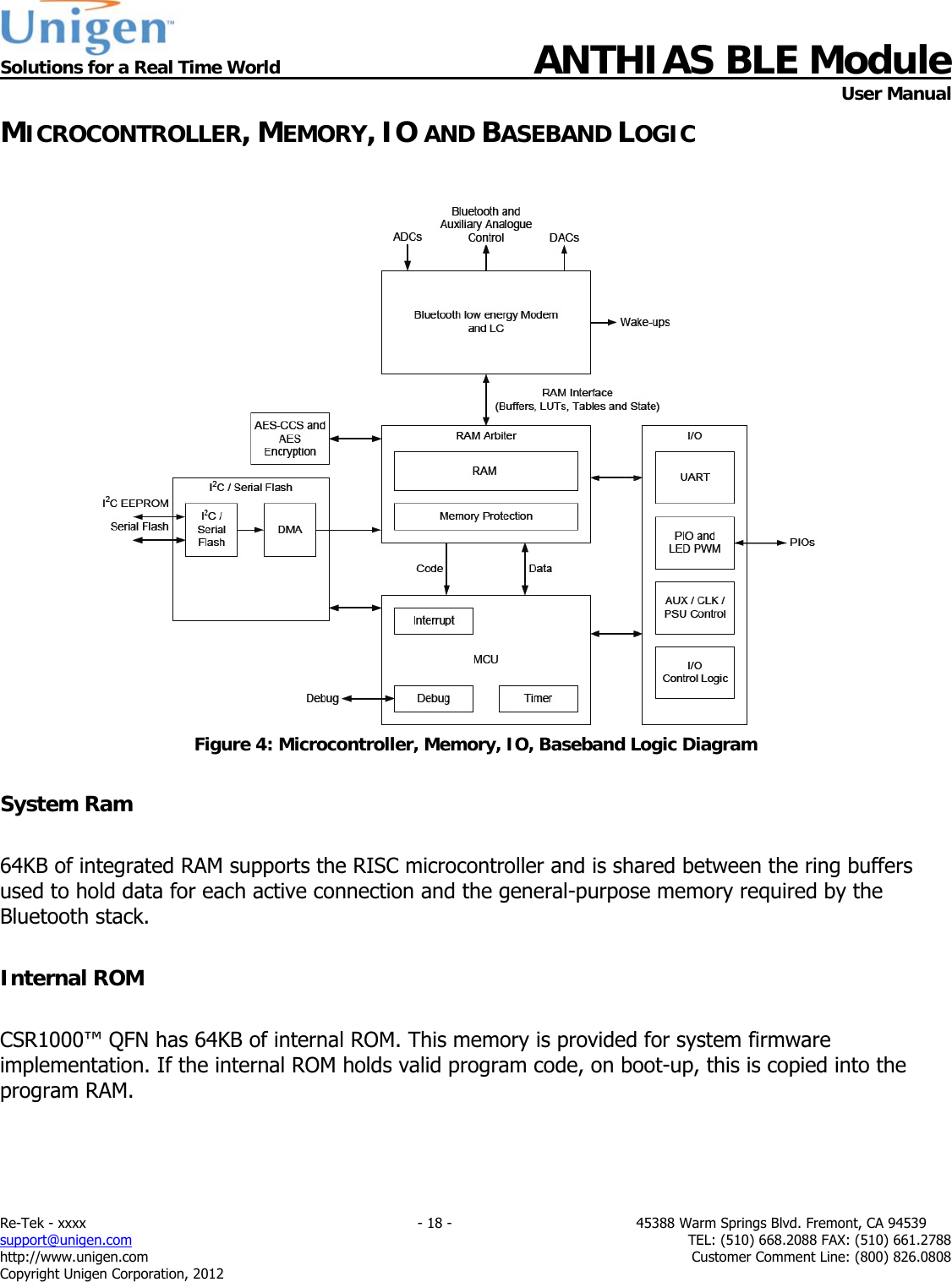  Solutions for a Real Time World ANTHIAS BLE Module    User Manual Re-Tek - xxxx                                                                           - 18 -                                          45388 Warm Springs Blvd. Fremont, CA 94539 support@unigen.com                     TEL: (510) 668.2088 FAX: (510) 661.2788 http://www.unigen.com  Customer Comment Line: (800) 826.0808 Copyright Unigen Corporation, 2012 MICROCONTROLLER, MEMORY, IO AND BASEBAND LOGIC    Figure 4: Microcontroller, Memory, IO, Baseband Logic Diagram  System Ram   64KB of integrated RAM supports the RISC microcontroller and is shared between the ring buffers used to hold data for each active connection and the general-purpose memory required by the Bluetooth stack.  Internal ROM  CSR1000&trade; QFN has 64KB of internal ROM. This memory is provided for system firmware implementation. If the internal ROM holds valid program code, on boot-up, this is copied into the program RAM.   