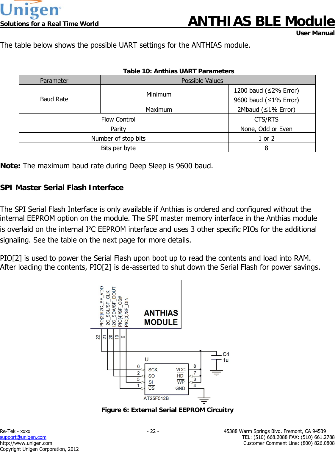  Solutions for a Real Time World ANTHIAS BLE Module    User Manual Re-Tek - xxxx                                                                           - 22 -                                          45388 Warm Springs Blvd. Fremont, CA 94539 support@unigen.com                     TEL: (510) 668.2088 FAX: (510) 661.2788 http://www.unigen.com  Customer Comment Line: (800) 826.0808 Copyright Unigen Corporation, 2012 The table below shows the possible UART settings for the ANTHIAS module.    Table 10: Anthias UART Parameters Parameter  Possible Values Baud Rate  Minimum  1200 baud (&le;2% Error) 9600 baud (&le;1% Error) Maximum 2Mbaud (&le;1% Error) Flow Control   CTS/RTS Parity  None, Odd or Even Number of stop bits  1 or 2 Bits per byte  8  Note: The maximum baud rate during Deep Sleep is 9600 baud.  SPI Master Serial Flash Interface  The SPI Serial Flash Interface is only available if Anthias is ordered and configured without the internal EEPROM option on the module. The SPI master memory interface in the Anthias module is overlaid on the internal I&sup2;C EEPROM interface and uses 3 other specific PIOs for the additional signaling. See the table on the next page for more details.   PIO[2] is used to power the Serial Flash upon boot up to read the contents and load into RAM. After loading the contents, PIO[2] is de-asserted to shut down the Serial Flash for power savings.   Figure 6: External Serial EEPROM Circuitry  