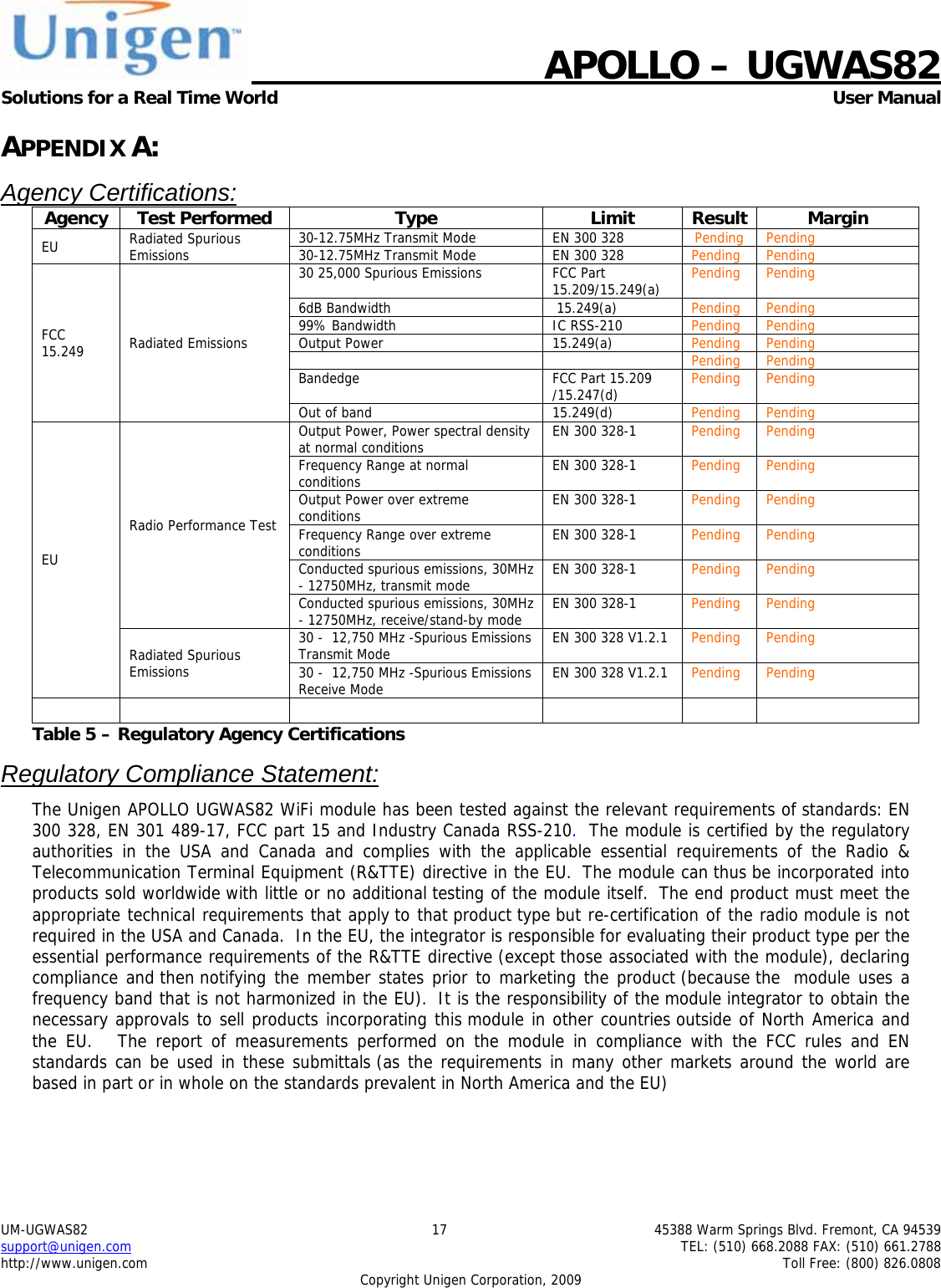    APOLLO &ndash; UGWAS82 Solutions for a Real Time World   User Manual UM-UGWAS82  17  45388 Warm Springs Blvd. Fremont, CA 94539 support@unigen.com    TEL: (510) 668.2088 FAX: (510) 661.2788 http://www.unigen.com    Toll Free: (800) 826.0808 Copyright Unigen Corporation, 2009 APPENDIX A: Agency Certifications:Agency Test Performed  Type  Limit  Result  Margin EU  Radiated Spurious Emissions   30-12.75MHz Transmit Mode  EN 300 328  Pending Pending 30-12.75MHz Transmit Mode  EN 300 328  Pending PendingFCC 15.249  Radiated Emissions 30 25,000 Spurious Emissions  FCC Part 15.209/15.249(a)  Pending Pending6dB Bandwidth   15.249(a)  Pending Pending99% Bandwidth  IC RSS-210  Pending PendingOutput Power  15.249(a)  Pending Pending  Pending PendingBandedge  FCC Part 15.209 /15.247(d)  Pending PendingOut of band  15.249(d)  Pending PendingEU Radio Performance Test Output Power, Power spectral density at normal conditions  EN 300 328-1  Pending PendingFrequency Range at normal conditions  EN 300 328-1  Pending PendingOutput Power over extreme conditions  EN 300 328-1  Pending PendingFrequency Range over extreme conditions  EN 300 328-1  Pending PendingConducted spurious emissions, 30MHz - 12750MHz, transmit mode  EN 300 328-1  Pending PendingConducted spurious emissions, 30MHz - 12750MHz, receive/stand-by mode  EN 300 328-1  Pending PendingRadiated Spurious Emissions 30 -  12,750 MHz -Spurious Emissions Transmit Mode  EN 300 328 V1.2.1  Pending Pending30 -  12,750 MHz -Spurious Emissions Receive Mode  EN 300 328 V1.2.1  Pending Pending         Table 5 &ndash; Regulatory Agency Certifications  Regulatory Compliance Statement: The Unigen APOLLO UGWAS82 WiFi module has been tested against the relevant requirements of standards: EN 300 328, EN 301 489-17, FCC part 15 and Industry Canada RSS-210.  The module is certified by the regulatory authorities in the USA and Canada and complies with the applicable essential requirements of the Radio &amp; Telecommunication Terminal Equipment (R&amp;TTE) directive in the EU.  The module can thus be incorporated into products sold worldwide with little or no additional testing of the module itself.  The end product must meet the appropriate technical requirements that apply to that product type but re-certification of the radio module is not required in the USA and Canada.  In the EU, the integrator is responsible for evaluating their product type per the essential performance requirements of the R&amp;TTE directive (except those associated with the module), declaring compliance and then notifying the member states prior to marketing the product (because the  module uses a frequency band that is not harmonized in the EU).  It is the responsibility of the module integrator to obtain the necessary approvals to sell products incorporating this module in other countries outside of North America and the EU.     The report of measurements performed on the module in compliance with the FCC rules and EN standards can be used in these submittals (as the requirements in many other markets around the world are based in part or in whole on the standards prevalent in North America and the EU)  