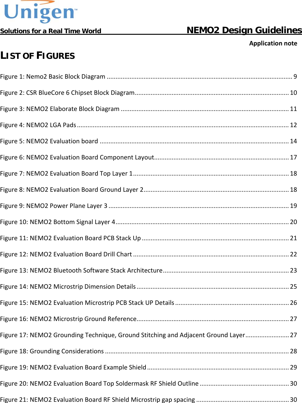           Solutions for a Real Time World                                  NEMO2 Design GuidelinesApplicationnoteLIST OF FIGURES  Figure1:Nemo2BasicBlockDiagram..........................................................................................................9Figure2:CSRBlueCore6ChipsetBlockDiagram........................................................................................10Figure3:NEMO2ElaborateBlockDiagram................................................................................................11Figure4:NEMO2LGAPads.........................................................................................................................12Figure5:NEMO2Evaluationboard............................................................................................................14Figure6:NEMO2EvaluationBoardComponentLayout.............................................................................17Figure7:NEMO2EvaluationBoardTopLayer1.........................................................................................18Figure8:NEMO2EvaluationBoardGroundLayer2...................................................................................18Figure9:NEMO2PowerPlaneLayer3.......................................................................................................19Figure10:NEMO2BottomSignalLayer4...................................................................................................20Figure11:NEMO2EvaluationBoardPCBStackUp....................................................................................21Figure12:NEMO2EvaluationBoardDrillChart.........................................................................................22Figure13:NEMO2BluetoothSoftwareStackArchitecture........................................................................23Figure14:NEMO2MicrostripDimensionDetails.......................................................................................25Figure15:NEMO2EvaluationMicrostripPCBStackUPDetails.................................................................26Figure16:NEMO2MicrostripGroundReference.......................................................................................27Figure17:NEMO2GroundingTechnique,GroundStitchingandAdjacentGroundLayer.........................27Figure18:GroundingConsiderations.........................................................................................................28Figure19:NEMO2EvaluationBoardExampleShield.................................................................................29Figure20:NEMO2EvaluationBoardTopSoldermaskRFShieldOutline...................................................30Figure21:NEMO2EvaluationBoardRFShieldMicrostripgapspacing.....................................................30 
