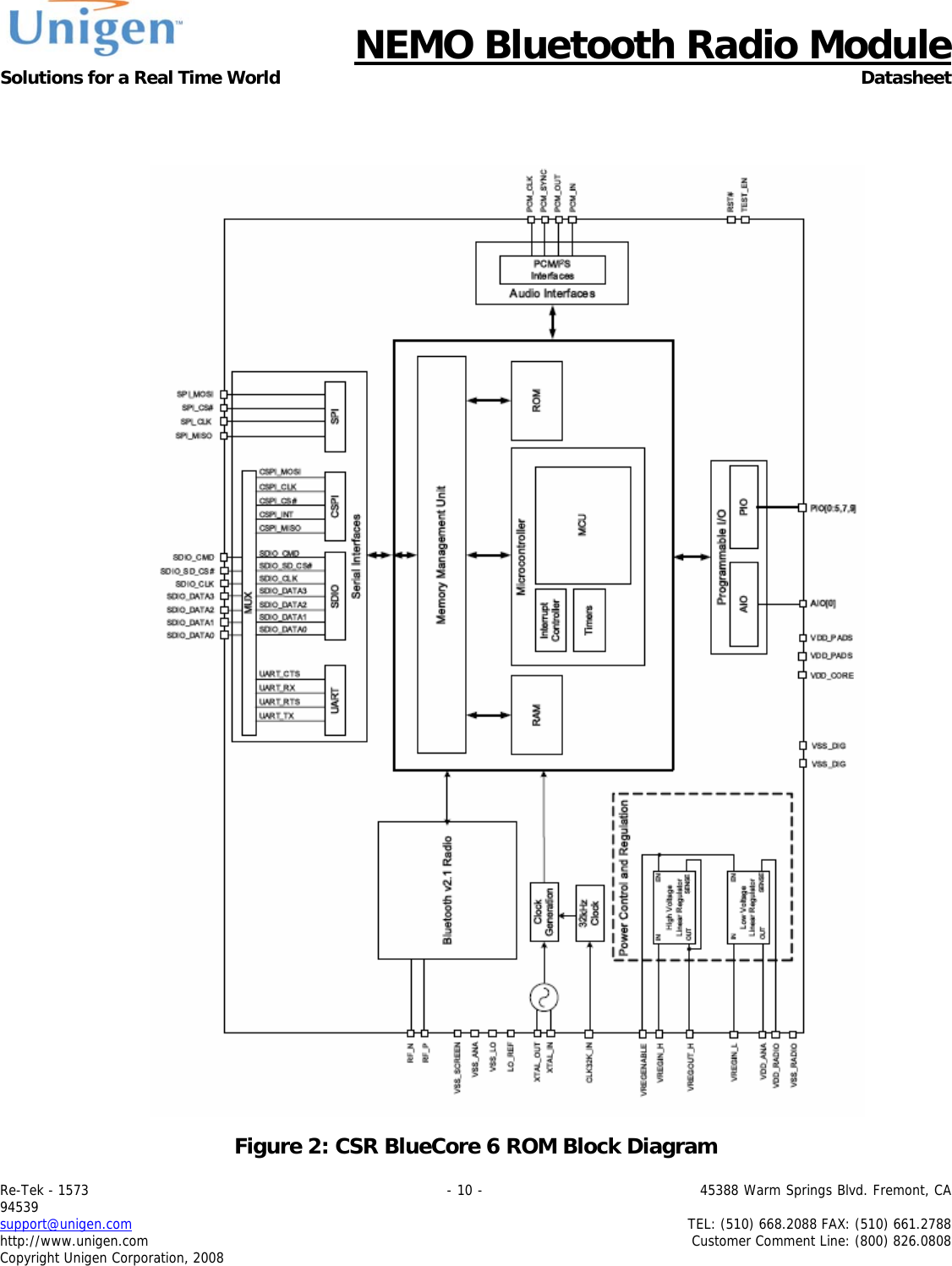      NEMO Bluetooth Radio Module Solutions for a Real Time World Datasheet Re-Tek - 1573                                                                                 - 10 -                                          45388 Warm Springs Blvd. Fremont, CA 94539 support@unigen.com                     TEL: (510) 668.2088 FAX: (510) 661.2788 http://www.unigen.com  Customer Comment Line: (800) 826.0808 Copyright Unigen Corporation, 2008   Figure 2: CSR BlueCore 6 ROM Block Diagram 