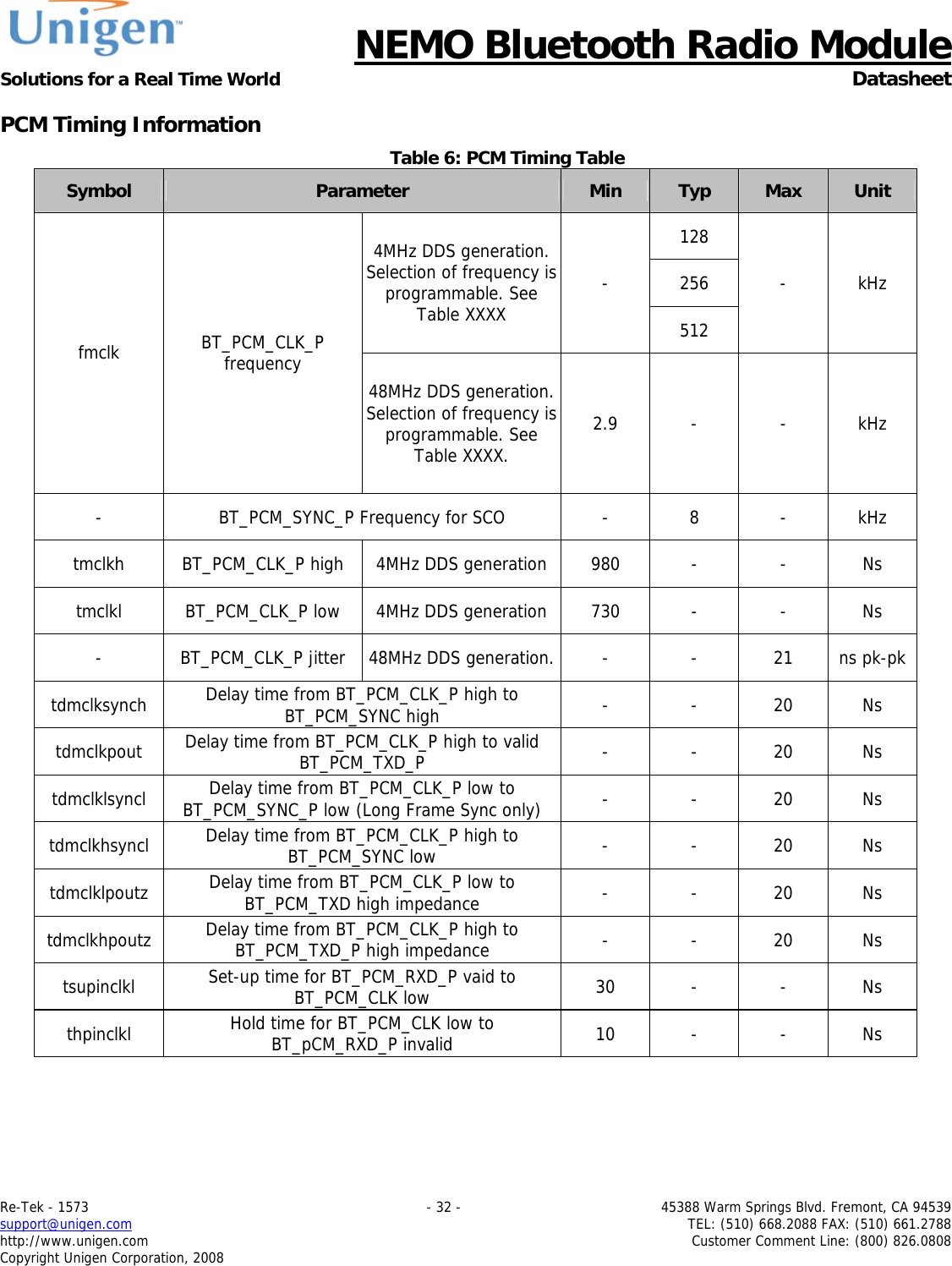      NEMO Bluetooth Radio Module Solutions for a Real Time World  Datasheet Re-Tek - 1573    - 32 -  45388 Warm Springs Blvd. Fremont, CA 94539 support@unigen.com    TEL: (510) 668.2088 FAX: (510) 661.2788 http://www.unigen.com  Customer Comment Line: (800) 826.0808 Copyright Unigen Corporation, 2008 PCM Timing Information Table 6: PCM Timing Table Symbol  Parameter  Min  Typ  Max  Unit 128 256 4MHz DDS generation. Selection of frequency is programmable. See Table XXXX - 512 - kHz fmclk  BT_PCM_CLK_P frequency  48MHz DDS generation. Selection of frequency is programmable. See Table XXXX. 2.9 -  - kHz -  BT_PCM_SYNC_P Frequency for SCO  -  8  -  kHz tmclkh  BT_PCM_CLK_P high  4MHz DDS generation 980  -  -  Ns tmclkl  BT_PCM_CLK_P low  4MHz DDS generation 730  -  -  Ns -  BT_PCM_CLK_P jitter  48MHz DDS generation. -  -  21  ns pk-pktdmclksynch  Delay time from BT_PCM_CLK_P high to BT_PCM_SYNC high  - - 20 Ns tdmclkpout  Delay time from BT_PCM_CLK_P high to valid BT_PCM_TXD_P  - - 20 Ns tdmclklsyncl  Delay time from BT_PCM_CLK_P low to BT_PCM_SYNC_P low (Long Frame Sync only)  - - 20 Ns tdmclkhsyncl  Delay time from BT_PCM_CLK_P high to BT_PCM_SYNC low  - - 20 Ns tdmclklpoutz  Delay time from BT_PCM_CLK_P low to BT_PCM_TXD high impedance  - - 20 Ns tdmclkhpoutz  Delay time from BT_PCM_CLK_P high to BT_PCM_TXD_P high impedance  - - 20 Ns tsupinclkl  Set-up time for BT_PCM_RXD_P vaid to BT_PCM_CLK low  30 -  - Ns thpinclkl  Hold time for BT_PCM_CLK low to BT_pCM_RXD_P invalid  10 -  - Ns 