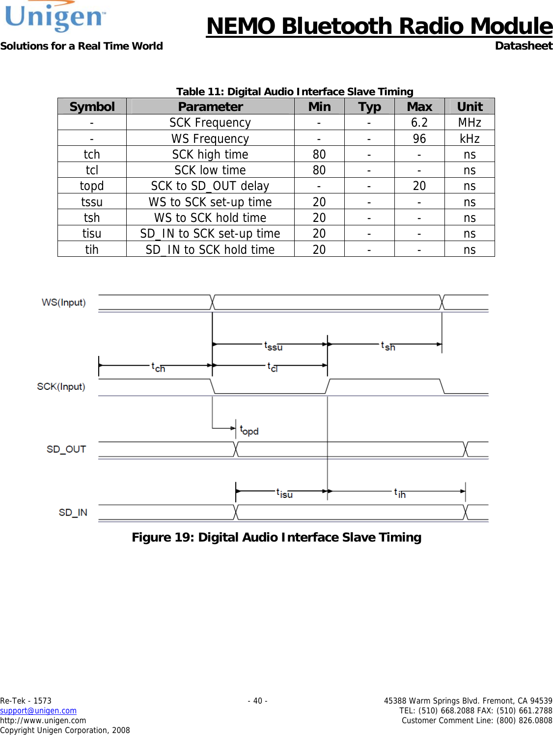      NEMO Bluetooth Radio Module Solutions for a Real Time World  Datasheet Re-Tek - 1573    - 40 -  45388 Warm Springs Blvd. Fremont, CA 94539 support@unigen.com    TEL: (510) 668.2088 FAX: (510) 661.2788 http://www.unigen.com  Customer Comment Line: (800) 826.0808 Copyright Unigen Corporation, 2008  Table 11: Digital Audio Interface Slave Timing Symbol  Parameter  Min  Typ  Max  Unit - SCK Frequency - - 6.2 MHz - WS Frequency - - 96 kHz tch  SCK high time  80  -  -  ns tcl  SCK low time  80  -  -  ns topd  SCK to SD_OUT delay  -  -  20  ns tssu  WS to SCK set-up time  20  -  -  ns tsh  WS to SCK hold time  20  -  -  ns tisu  SD_IN to SCK set-up time  20  -  -  ns tih  SD_IN to SCK hold time  20  -  -  ns    Figure 19: Digital Audio Interface Slave Timing  