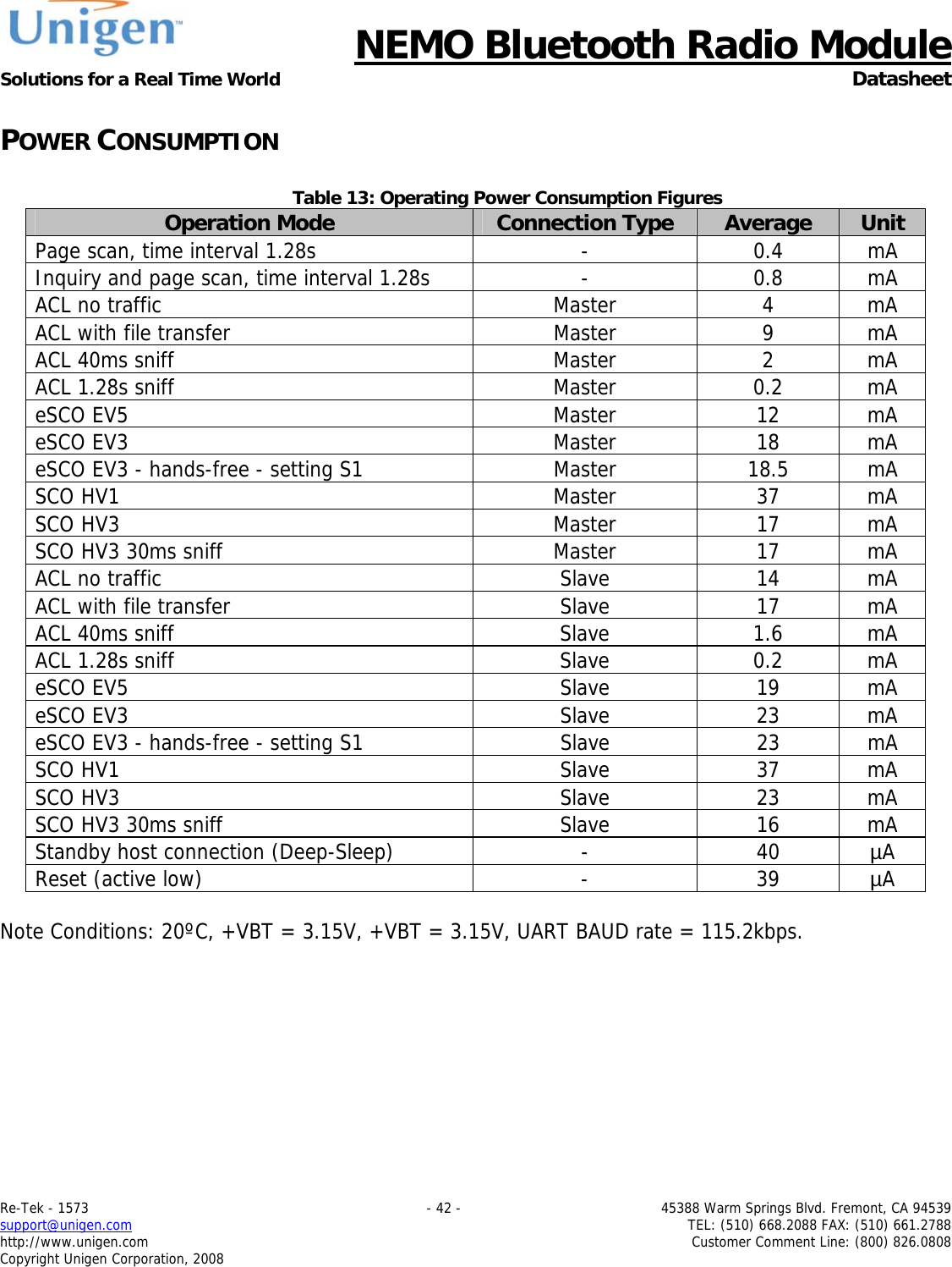      NEMO Bluetooth Radio Module Solutions for a Real Time World  Datasheet Re-Tek - 1573    - 42 -  45388 Warm Springs Blvd. Fremont, CA 94539 support@unigen.com    TEL: (510) 668.2088 FAX: (510) 661.2788 http://www.unigen.com  Customer Comment Line: (800) 826.0808 Copyright Unigen Corporation, 2008 POWER CONSUMPTION  Table 13: Operating Power Consumption Figures Operation Mode  Connection Type  Average  Unit Page scan, time interval 1.28s  -  0.4  mA Inquiry and page scan, time interval 1.28s  -  0.8  mA ACL no traffic  Master  4  mA ACL with file transfer  Master  9  mA ACL 40ms sniff  Master  2  mA ACL 1.28s sniff  Master  0.2  mA eSCO EV5  Master  12  mA eSCO EV3  Master  18  mA eSCO EV3 - hands-free - setting S1  Master  18.5  mA SCO HV1  Master  37  mA SCO HV3  Master  17  mA SCO HV3 30ms sniff  Master  17  mA ACL no traffic  Slave  14  mA ACL with file transfer  Slave  17  mA ACL 40ms sniff  Slave  1.6  mA ACL 1.28s sniff  Slave  0.2  mA eSCO EV5  Slave  19  mA eSCO EV3  Slave  23  mA eSCO EV3 - hands-free - setting S1  Slave  23  mA SCO HV1  Slave  37  mA SCO HV3  Slave  23  mA SCO HV3 30ms sniff  Slave  16  mA Standby host connection (Deep-Sleep)  -  40  &micro;A Reset (active low)  -  39  &micro;A  Note Conditions: 20&ordm;C, +VBT = 3.15V, +VBT = 3.15V, UART BAUD rate = 115.2kbps.   