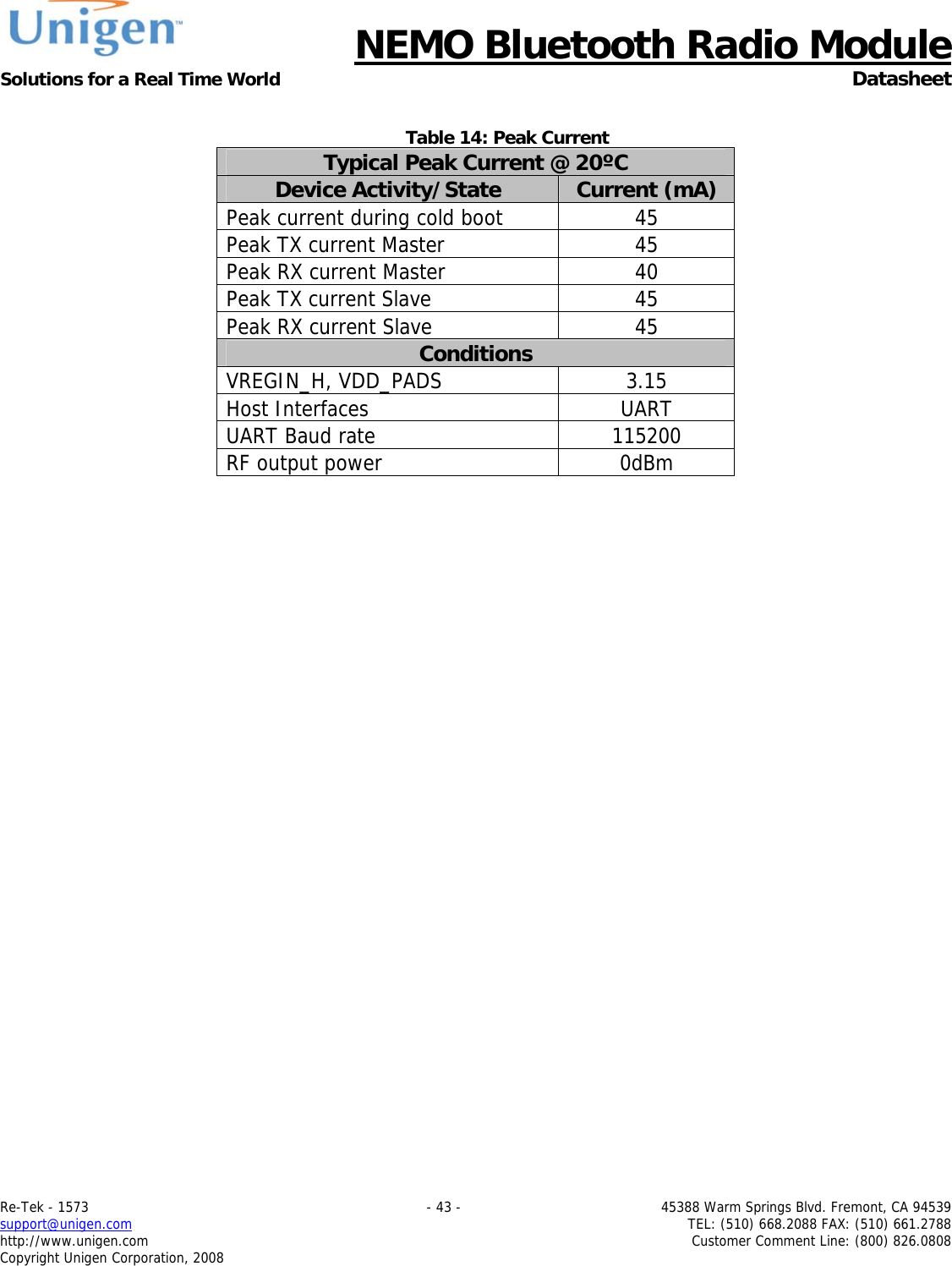      NEMO Bluetooth Radio Module Solutions for a Real Time World  Datasheet Re-Tek - 1573    - 43 -  45388 Warm Springs Blvd. Fremont, CA 94539 support@unigen.com    TEL: (510) 668.2088 FAX: (510) 661.2788 http://www.unigen.com  Customer Comment Line: (800) 826.0808 Copyright Unigen Corporation, 2008  Table 14: Peak Current Typical Peak Current @ 20&ordm;C Device Activity/State  Current (mA) Peak current during cold boot  45 Peak TX current Master  45 Peak RX current Master  40 Peak TX current Slave  45 Peak RX current Slave  45 Conditions VREGIN_H, VDD_PADS  3.15 Host Interfaces  UART UART Baud rate  115200 RF output power  0dBm    
