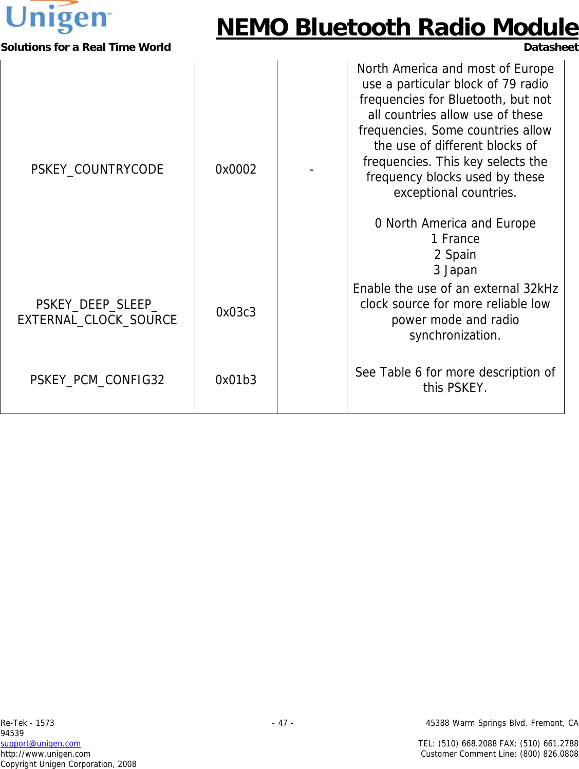      NEMO Bluetooth Radio Module Solutions for a Real Time World Datasheet Re-Tek - 1573                                                                                 - 47 -                                          45388 Warm Springs Blvd. Fremont, CA 94539 support@unigen.com                     TEL: (510) 668.2088 FAX: (510) 661.2788 http://www.unigen.com  Customer Comment Line: (800) 826.0808 Copyright Unigen Corporation, 2008 PSKEY_COUNTRYCODE 0x0002 - North America and most of Europe use a particular block of 79 radio frequencies for Bluetooth, but not all countries allow use of these frequencies. Some countries allow the use of different blocks of frequencies. This key selects the frequency blocks used by these exceptional countries.   0 North America and Europe 1 France 2 Spain 3 Japan  PSKEY_DEEP_SLEEP_ EXTERNAL_CLOCK_SOURCE  0x03c3  Enable the use of an external 32kHz clock source for more reliable low power mode and radio synchronization. PSKEY_PCM_CONFIG32 0x01b3   See Table 6 for more description of this PSKEY.  
