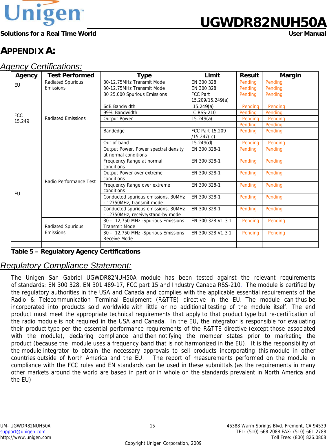    UGWDR82NUH50A Solutions for a Real Time World   User Manual UM- UGWDR82NUH50A  15  45388 Warm Springs Blvd. Fremont, CA 94539 support@unigen.com    TEL: (510) 668.2088 FAX: (510) 661.2788 http://www.unigen.com    Toll Free: (800) 826.0808 Copyright Unigen Corporation, 2009 APPENDIX A: Agency Certifications:Agency Test Performed  Type  Limit  Result  Margin 30-12.75MHz Transmit Mode  EN 300 328  Pending Pending EU  Radiated Spurious Emissions   30-12.75MHz Transmit Mode  EN 300 328  Pending Pending 30 25,000 Spurious Emissions  FCC Part 15.209/15.249(a)  Pending Pending 6dB Bandwidth   15.249(a)  Pending Pending 99% Bandwidth  IC RSS-210  Pending Pending Output Power  15.249(a)  Pending Pending    Pending Pending Bandedge  FCC Part 15.209 /15.247( c)  Pending Pending FCC 15.249Radiated Emissions Out of band  15.249(d)  Pending Pending Output Power, Power spectral density at normal conditions  EN 300 328-1  Pending Pending Frequency Range at normal conditions  EN 300 328-1  Pending Pending Output Power over extreme conditions  EN 300 328-1  Pending Pending Frequency Range over extreme conditions  EN 300 328-1  Pending Pending Conducted spurious emissions, 30MHz - 12750MHz, transmit mode  EN 300 328-1  Pending Pending Radio Performance Test Conducted spurious emissions, 30MHz - 12750MHz, receive/stand-by mode  EN 300 328-1  Pending Pending 30 -  12,750 MHz -Spurious Emissions Transmit Mode  EN 300 328 V1.3.1  Pending Pending EU Radiated Spurious Emissions  30 -  12,750 MHz -Spurious Emissions Receive Mode  EN 300 328 V1.3.1  Pending Pending          Table 5 &ndash; Regulatory Agency Certifications  Regulatory Compliance Statement: The Unigen San Gabriel UGWDR82NUH50A module has been tested against the relevant requirements of standards: EN 300 328, EN 301 489-17, FCC part 15 and Industry Canada RSS-210.  The module is certified by the regulatory authorities in the USA and Canada and complies with the applicable essential requirements of the Radio &amp; Telecommunication Terminal Equipment (R&amp;TTE) directive in the EU.  The  module  can thus be incorporated into products sold worldwide with little or no additional testing of the module itself.  The end product must meet the appropriate technical requirements that apply to that product type but re-certification of the radio module is not required in the USA and Canada.  In the EU, the integrator is responsible for evaluating their product type per the essential performance requirements of the R&amp;TTE directive (except those associated with the module), declaring compliance and then notifying the member states prior to marketing the product (because the  module uses a frequency band that is not harmonized in the EU).  It is the responsibility of the module integrator to obtain the necessary approvals to sell products incorporating this module in other countries outside of North America and the EU.     The report of measurements performed on the module in compliance with the FCC rules and EN standards can be used in these submittals (as the requirements in many other markets around the world are based in part or in whole on the standards prevalent in North America and the EU)  