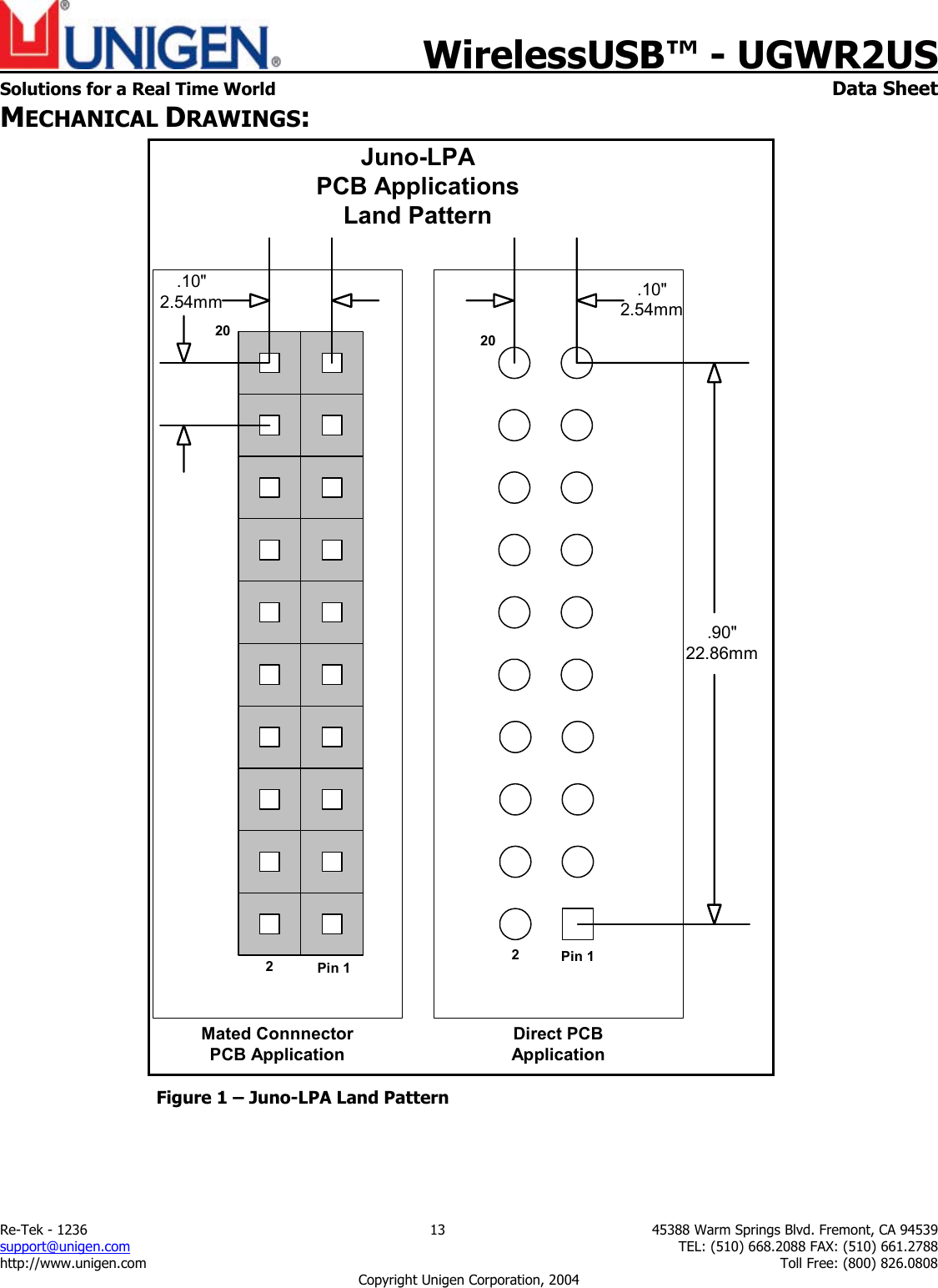    WirelessUSB&trade; - UGWR2US  Solutions for a Real Time World   Data Sheet Re-Tek - 1236  13  45388 Warm Springs Blvd. Fremont, CA 94539 support@unigen.com    TEL: (510) 668.2088 FAX: (510) 661.2788 http://www.unigen.com    Toll Free: (800) 826.0808 Copyright Unigen Corporation, 2004 MECHANICAL DRAWINGS: Juno-LPAPCB ApplicationsLand PatternPin 12202Pin 120Mated ConnnectorPCB Application.90"22.86mm.10"2.54mm.10"2.54mmDirect PCBApplication Figure 1 &ndash; Juno-LPA Land Pattern  