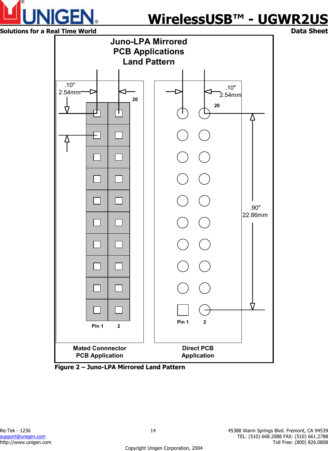    WirelessUSB&trade; - UGWR2US  Solutions for a Real Time World   Data Sheet Re-Tek - 1236  14  45388 Warm Springs Blvd. Fremont, CA 94539 support@unigen.com    TEL: (510) 668.2088 FAX: (510) 661.2788 http://www.unigen.com    Toll Free: (800) 826.0808 Copyright Unigen Corporation, 2004 Juno-LPA MirroredPCB ApplicationsLand PatternPin 1 2202Pin 120Mated ConnnectorPCB Application.90"22.86mm.10"2.54mm.10"2.54mmDirect PCBApplication Figure 2 &ndash; Juno-LPA Mirrored Land Pattern  