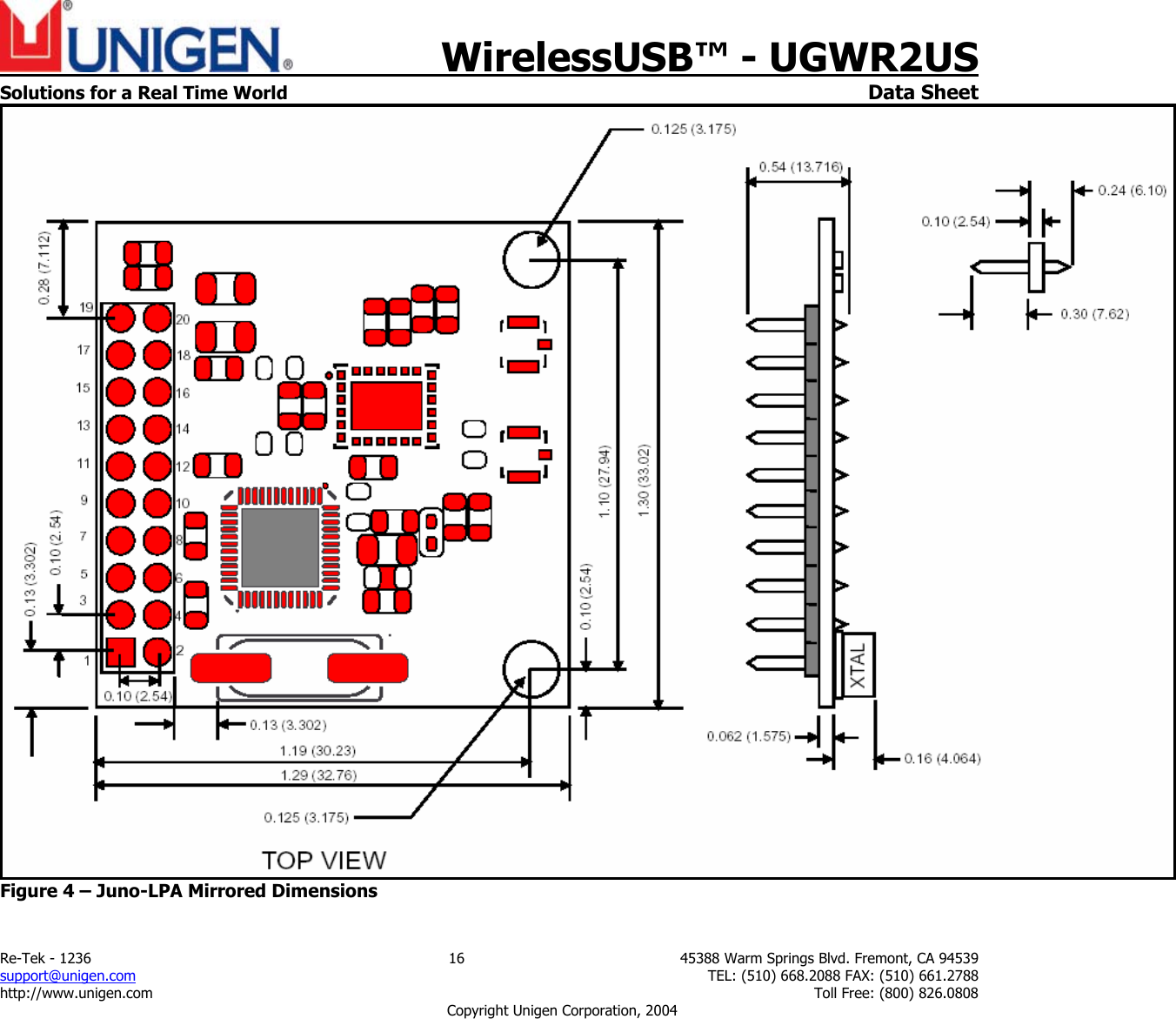    WirelessUSB&trade; - UGWR2US  Solutions for a Real Time World   Data Sheet Re-Tek - 1236  16  45388 Warm Springs Blvd. Fremont, CA 94539 support@unigen.com    TEL: (510) 668.2088 FAX: (510) 661.2788 http://www.unigen.com    Toll Free: (800) 826.0808 Copyright Unigen Corporation, 2004  Figure 4 &ndash; Juno-LPA Mirrored Dimensions 