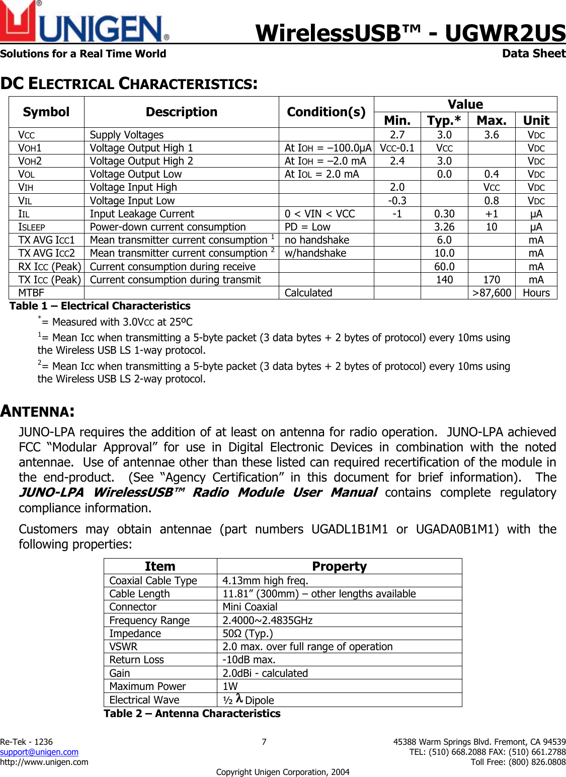    WirelessUSB&trade; - UGWR2US  Solutions for a Real Time World   Data Sheet Re-Tek - 1236  7  45388 Warm Springs Blvd. Fremont, CA 94539 support@unigen.com    TEL: (510) 668.2088 FAX: (510) 661.2788 http://www.unigen.com    Toll Free: (800) 826.0808 Copyright Unigen Corporation, 2004 DC ELECTRICAL CHARACTERISTICS: Value Symbol Description Condition(s) Min. Typ.* Max. UnitVCC Supply Voltages    2.7 3.0 3.6 VDC VOH1  Voltage Output High 1  At IOH = &ndash;100.0&micro;A VCC-0.1 VCC  VDC VOH2  Voltage Output High 2  At IOH = &ndash;2.0 mA  2.4  3.0    VDC VOL  Voltage Output Low  At IOL = 2.0 mA    0.0  0.4  VDC VIH  Voltage Input High    2.0    VCC VDC VIL  Voltage Input Low    -0.3    0.8  VDC IIL  Input Leakage Current  0 < VIN < VCC  -1  0.30  +1  &micro;A ISLEEP  Power-down current consumption   PD = Low    3.26  10  &micro;A TX AVG ICC1  Mean transmitter current consumption 1no handshake    6.0    mA TX AVG ICC2  Mean transmitter current consumption 2w/handshake   10.0  mA RX ICC (Peak)  Current consumption during receive      60.0    mA TX ICC (Peak)  Current consumption during transmit      140  170  mA MTBF   Calculated      >87,600 Hours Table 1 &ndash; Electrical Characteristics *= Measured with 3.0VCC at 25&ordm;C 1= Mean Icc when transmitting a 5-byte packet (3 data bytes + 2 bytes of protocol) every 10ms using the Wireless USB LS 1-way protocol. 2= Mean Icc when transmitting a 5-byte packet (3 data bytes + 2 bytes of protocol) every 10ms using the Wireless USB LS 2-way protocol. ANTENNA: JUNO-LPA requires the addition of at least on antenna for radio operation.  JUNO-LPA achieved FCC &ldquo;Modular Approval&rdquo; for use in Digital Electronic Devices in combination with the noted antennae.  Use of antennae other than these listed can required recertification of the module in the end-product.  (See &ldquo;Agency Certification&rdquo; in this document for brief information).  The JUNO-LPA WirelessUSB&trade; Radio Module User Manual contains complete regulatory compliance information. Customers may obtain antennae (part numbers UGADL1B1M1 or UGADA0B1M1) with the following properties: Item Property Coaxial Cable Type  4.13mm high freq. Cable Length  11.81&rdquo; (300mm) &ndash; other lengths available Connector Mini Coaxial Frequency Range  2.4000~2.4835GHz Impedance 50Ω (Typ.) VSWR  2.0 max. over full range of operation Return Loss  -10dB max. Gain  2.0dBi - calculated Maximum Power  1W Electrical Wave  &frac12;Dipole Table 2 &ndash; Antenna Characteristics 