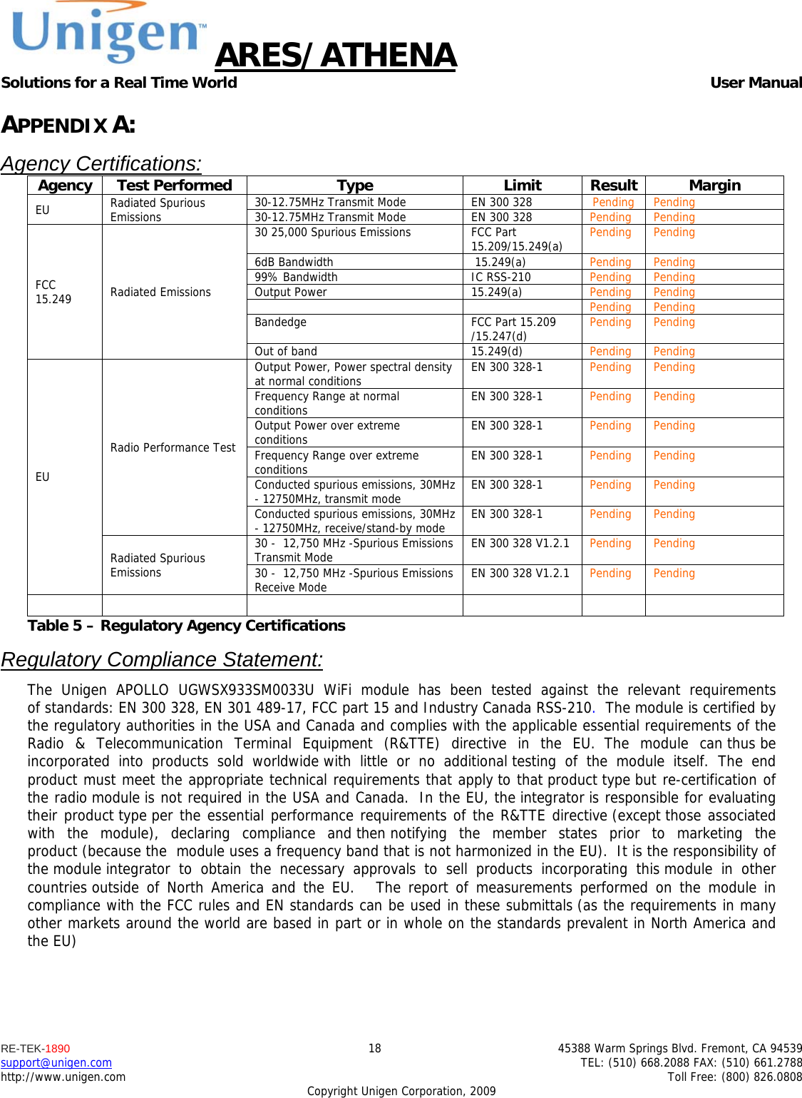 ARES/ATHENA Solutions for a Real Time World   User Manual RE-TEK-1890  18  45388 Warm Springs Blvd. Fremont, CA 94539 support@unigen.com    TEL: (510) 668.2088 FAX: (510) 661.2788 http://www.unigen.com    Toll Free: (800) 826.0808 Copyright Unigen Corporation, 2009 APPENDIX A: Agency Certifications:Agency Test Performed  Type  Limit  Result  Margin EU  Radiated Spurious Emissions   30-12.75MHz Transmit Mode  EN 300 328  Pending Pending 30-12.75MHz Transmit Mode  EN 300 328  Pending PendingFCC 15.249  Radiated Emissions 30 25,000 Spurious Emissions  FCC Part 15.209/15.249(a)  Pending Pending6dB Bandwidth   15.249(a)  Pending Pending99% Bandwidth  IC RSS-210  Pending PendingOutput Power  15.249(a)  Pending Pending  Pending PendingBandedge  FCC Part 15.209 /15.247(d)  Pending PendingOut of band  15.249(d)  Pending PendingEU Radio Performance Test Output Power, Power spectral density at normal conditions  EN 300 328-1  Pending PendingFrequency Range at normal conditions  EN 300 328-1  Pending PendingOutput Power over extreme conditions  EN 300 328-1  Pending PendingFrequency Range over extreme conditions  EN 300 328-1  Pending PendingConducted spurious emissions, 30MHz - 12750MHz, transmit mode  EN 300 328-1  Pending PendingConducted spurious emissions, 30MHz - 12750MHz, receive/stand-by mode  EN 300 328-1  Pending PendingRadiated Spurious Emissions 30 -  12,750 MHz -Spurious Emissions Transmit Mode  EN 300 328 V1.2.1  Pending Pending30 -  12,750 MHz -Spurious Emissions Receive Mode  EN 300 328 V1.2.1  Pending Pending         Table 5 &ndash; Regulatory Agency Certifications  Regulatory Compliance Statement: The Unigen APOLLO UGWSX933SM0033U WiFi module has been tested against the relevant requirements of standards: EN 300 328, EN 301 489-17, FCC part 15 and Industry Canada RSS-210.  The module is certified by the regulatory authorities in the USA and Canada and complies with the applicable essential requirements of the Radio &amp; Telecommunication Terminal Equipment (R&amp;TTE) directive in the EU.  The  module  can thus be incorporated into products sold worldwide with little or no additional testing of the module itself.  The end product must meet the appropriate technical requirements that apply to that product type but re-certification of the radio module is not required in the USA and Canada.  In the EU, the integrator is responsible for evaluating their product type per the essential performance requirements of the R&amp;TTE directive (except those associated with the module), declaring compliance and then notifying the member states prior to marketing the product (because the  module uses a frequency band that is not harmonized in the EU).  It is the responsibility of the module integrator to obtain the necessary approvals to sell products incorporating this module in other countries outside of North America and the EU.    The report of measurements performed on the module in compliance with the FCC rules and EN standards can be used in these submittals (as the requirements in many other markets around the world are based in part or in whole on the standards prevalent in North America and the EU)  