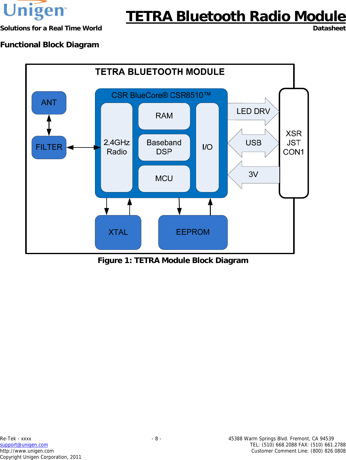     TETRA Bluetooth Radio Module Solutions for a Real Time World Datasheet Re-Tek - xxxx                                                                           - 8 -                                          45388 Warm Springs Blvd. Fremont, CA 94539 support@unigen.com                     TEL: (510) 668.2088 FAX: (510) 661.2788 http://www.unigen.com  Customer Comment Line: (800) 826.0808 Copyright Unigen Corporation, 2011 Functional Block Diagram   Figure 1: TETRA Module Block Diagram  