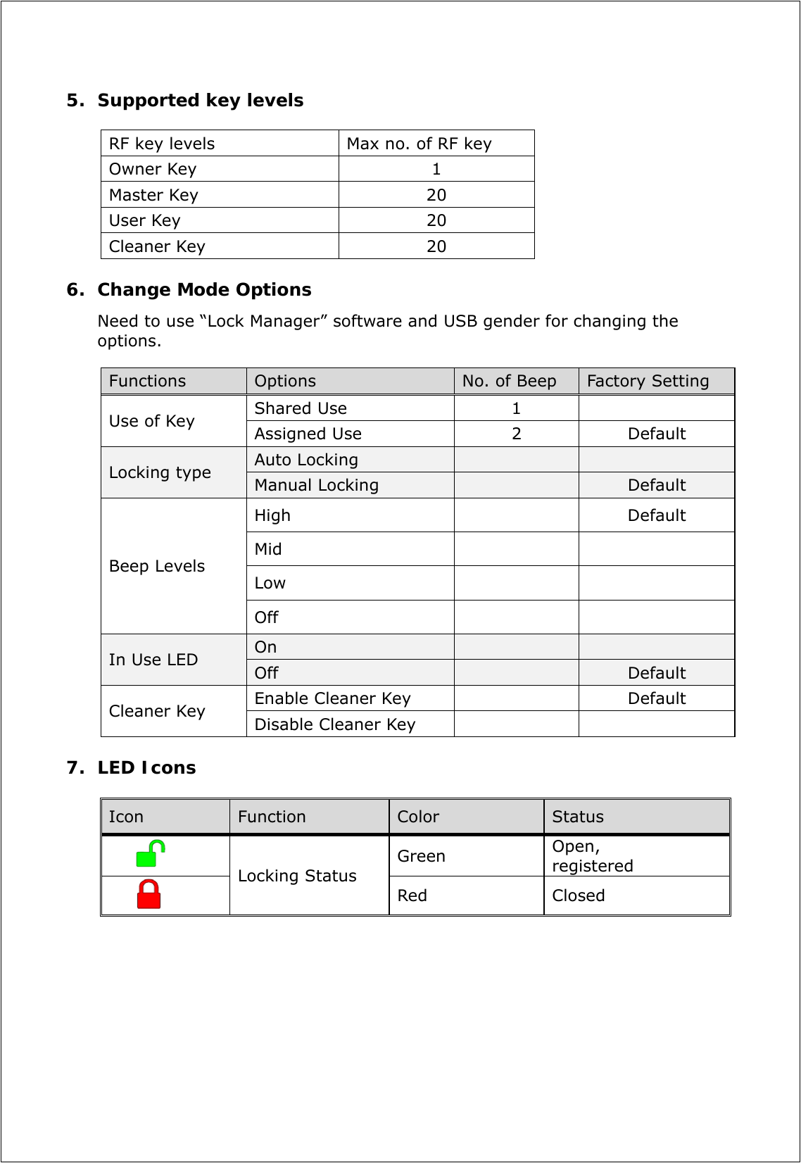 5. Supported key levels  RF key levels  Max no. of RF key Owner Key  1 Master Key  20 User Key  20 Cleaner Key  20  6. Change Mode Options   Need to use “Lock Manager” software and USB gender for changing the options.  Functions  Options  No. of Beep  Factory Setting Use of Key  Shared Use  1   Assigned Use  2  Default Locking type  Auto Locking     Manual Locking   Default Beep Levels High  Default Mid   Low   Off   In Use LED  On     Off   Default Cleaner Key  Enable Cleaner Key    Default Disable Cleaner Key      7. LED Icons  Icon  Function  Color  Status  Locking Status Green  Open, registered  Red Closed         