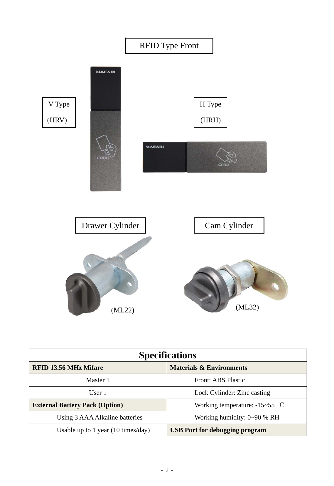  - 2 -                       Specifications RFID 13.56 MHz Mifare  Materials &amp; Environments Master 1    Front: ABS Plastic User 1    Lock Cylinder: Zinc casting External Battery Pack (Option)    Working temperature: -15~55  ℃   Using 3 AAA Alkaline batteries    Working humidity: 0~90 % RH   Usable up to 1 year (10 times/day)  USB Port for debugging program  Drawer Cylinder  Cam Cylinder RFID Type Front V Type (HRV) H Type(HRH) (ML22)  (ML32) 