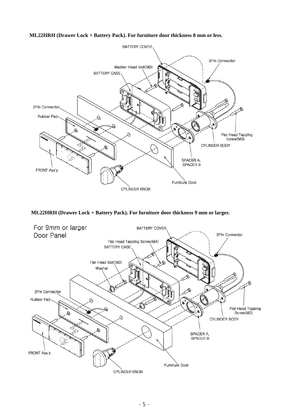  - 5 -       ML22HRH (Drawer Lock + Battery Pack). For furniture door thickness 8 mm or less. ML22HRH (Drawer Lock + Battery Pack). For furniture door thickness 9 mm or larger. 