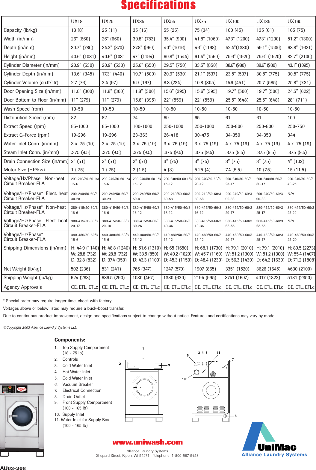 Page 4 of 4 - Unimac Unimac-Ux55-Users-Manual- Au03208  Unimac-ux55-users-manual