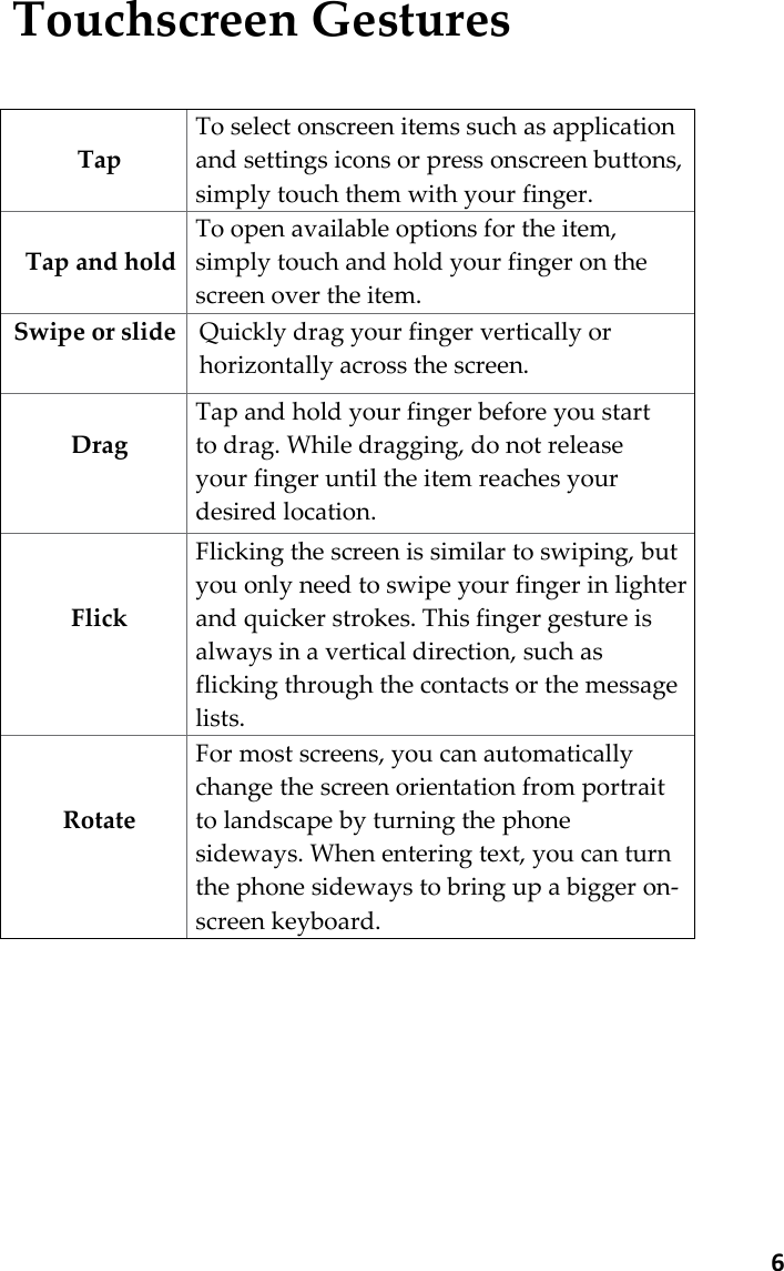  6Touchscreen Gestures                       Tap To select onscreen items such as application and settings icons or press onscreen buttons, simply touch them with your finger.  Tap and hold To open available options for the item, simply touch and hold your finger on the screen over the item. Swipe or slide Quickly drag your finger vertically or horizontally across the screen.   Drag Tap and hold your finger before you start to drag. While dragging, do not release your finger until the item reaches your desired location.   Flick Flicking the screen is similar to swiping, but you only need to swipe your finger in lighter and quicker strokes. This finger gesture is always in a vertical direction, such as flicking through the contacts or the message lists.   Rotate For most screens, you can automatically change the screen orientation from portrait to landscape by turning the phone sideways. When entering text, you can turn the phone sideways to bring up a bigger on-screen keyboard. 