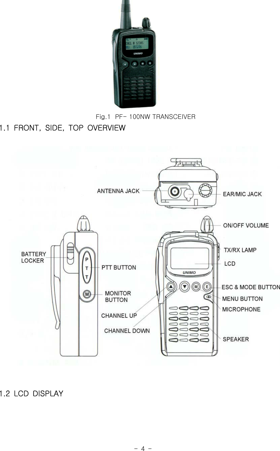 -4-Fig.1 PF- 100NW TRANSCEIVER1.1 FRONT, SIDE, TOP OVERVIEW1.2 LCD DISPLAY