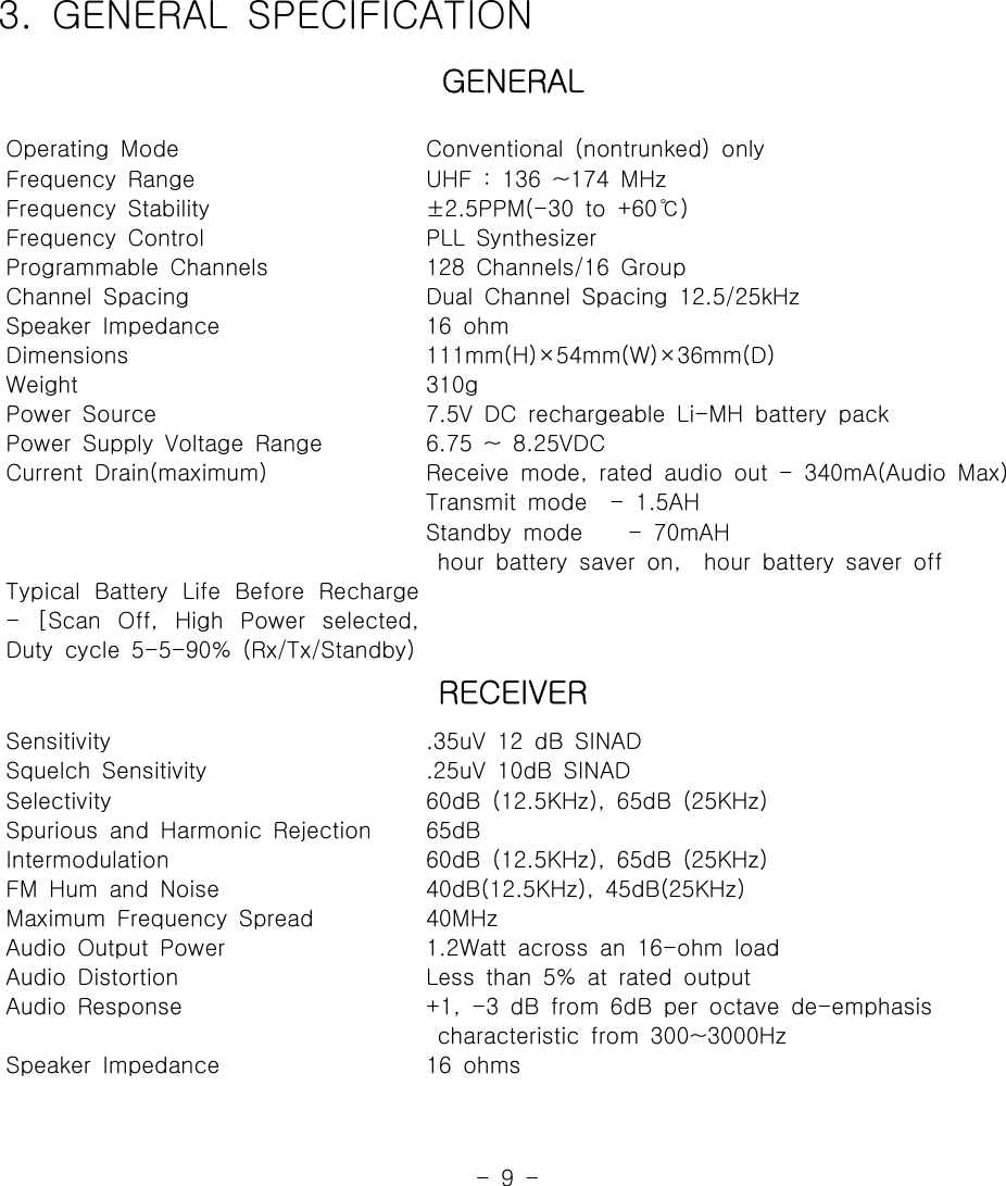 -9-GENERALOperating ModeFrequency RangeFrequency StabilityFrequency ControlProgrammable ChannelsChannel SpacingSpeaker ImpedanceDimensionsWeightPower SourcePower Supply Voltage RangeCurrent Drain(maximum)Typical Battery Life Before Recharge- [Scan Off, High Power selected,Duty cycle 5-5-90% (Rx/Tx/Standby)Conventional (nontrunked) onlyUHF : 136 ~174 MHz±2.5PPM(-30 to +60 )℃PLL Synthesizer128 Channels/16 GroupDual Channel Spacing 12.5/25kHz16 ohm111mm(H)×54mm(W)×36mm(D)310g7.5V DC rechargeable Li-MH battery pack6.75 ~ 8.25VDCReceive mode, rated audio out - 340mA(Audio Max)Transmit mode - 1.5AHStandby mode - 70mAHhour battery saver on, hour battery saver offRECEIVERSensitivitySquelch SensitivitySelectivitySpurious and Harmonic RejectionIntermodulationFM Hum and NoiseMaximum Frequency SpreadAudio Output PowerAudio DistortionAudio ResponseSpeaker Impedance.35uV 12 dB SINAD.25uV 10dB SINAD60dB (12.5KHz), 65dB (25KHz)65dB60dB (12.5KHz), 65dB (25KHz)40dB(12.5KHz), 45dB(25KHz)40MHz1.2Watt across an 16-ohm loadLess than 5% at rated output+1, -3 dB from 6dB per octave de-emphasischaracteristic from 300~3000Hz16 ohms3. GENERAL SPECIFICATION