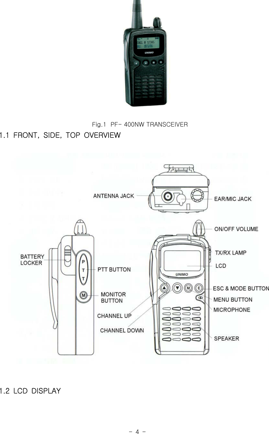 -4-Fig.1 PF- 400NW TRANSCEIVER1.1 FRONT, SIDE, TOP OVERVIEW1.2 LCD DISPLAY