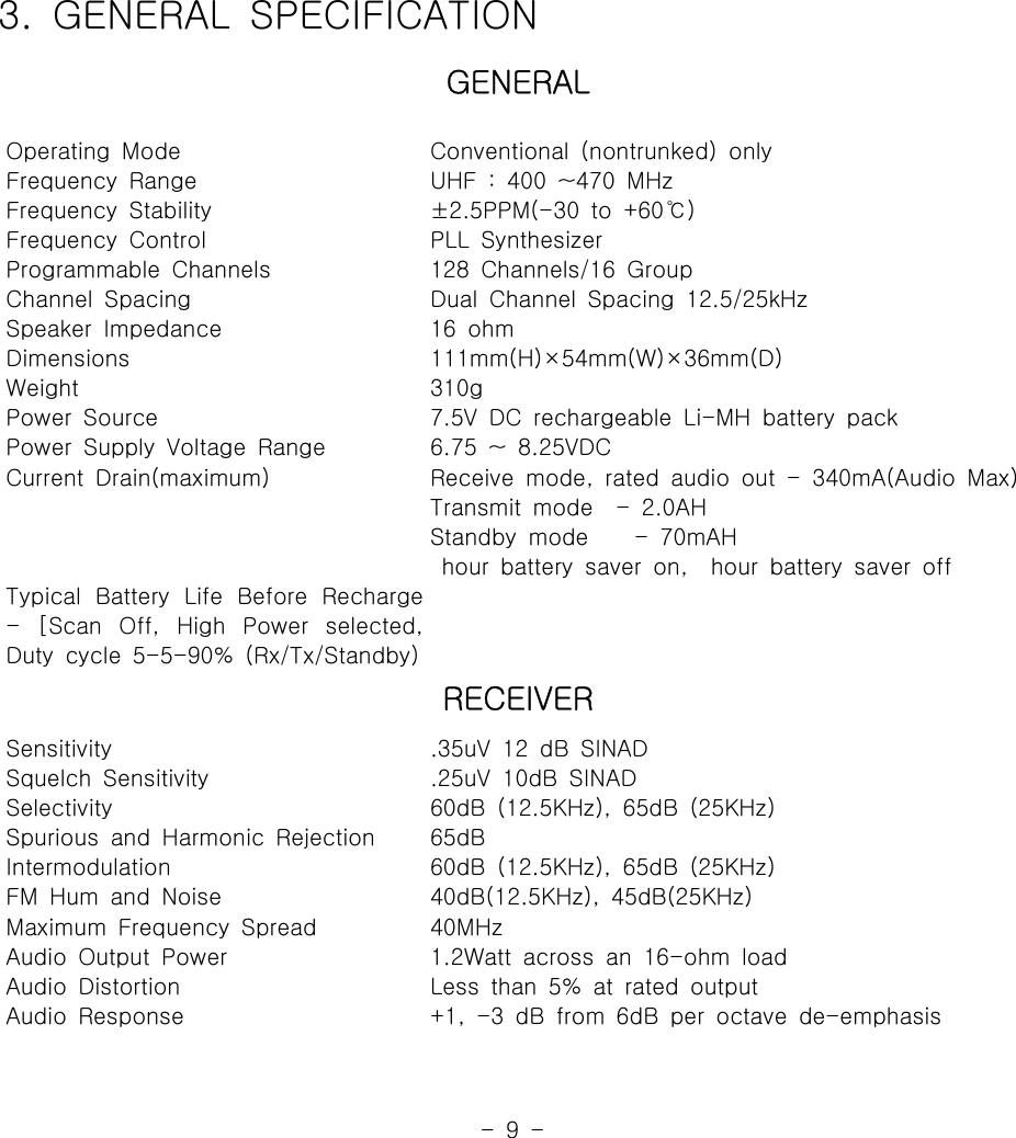 -9-GENERALOperating ModeFrequency RangeFrequency StabilityFrequency ControlProgrammable ChannelsChannel SpacingSpeaker ImpedanceDimensionsWeightPower SourcePower Supply Voltage RangeCurrent Drain(maximum)Typical Battery Life Before Recharge- [Scan Off, High Power selected,Duty cycle 5-5-90% (Rx/Tx/Standby)Conventional (nontrunked) onlyUHF : 400 ~470 MHz±2.5PPM(-30 to +60 )℃PLL Synthesizer128 Channels/16 GroupDual Channel Spacing 12.5/25kHz16 ohm111mm(H)×54mm(W)×36mm(D)310g7.5V DC rechargeable Li-MH battery pack6.75 ~ 8.25VDCReceive mode, rated audio out - 340mA(Audio Max)Transmit mode - 2.0AHStandby mode - 70mAHhour battery saver on, hour battery saver offRECEIVERSensitivitySquelch SensitivitySelectivitySpurious and Harmonic RejectionIntermodulationFM Hum and NoiseMaximum Frequency SpreadAudio Output PowerAudio DistortionAudio Response.35uV 12 dB SINAD.25uV 10dB SINAD60dB (12.5KHz), 65dB (25KHz)65dB60dB (12.5KHz), 65dB (25KHz)40dB(12.5KHz), 45dB(25KHz)40MHz1.2Watt across an 16-ohm loadLess than 5% at rated output+1, -3 dB from 6dB per octave de-emphasis3. GENERAL SPECIFICATION