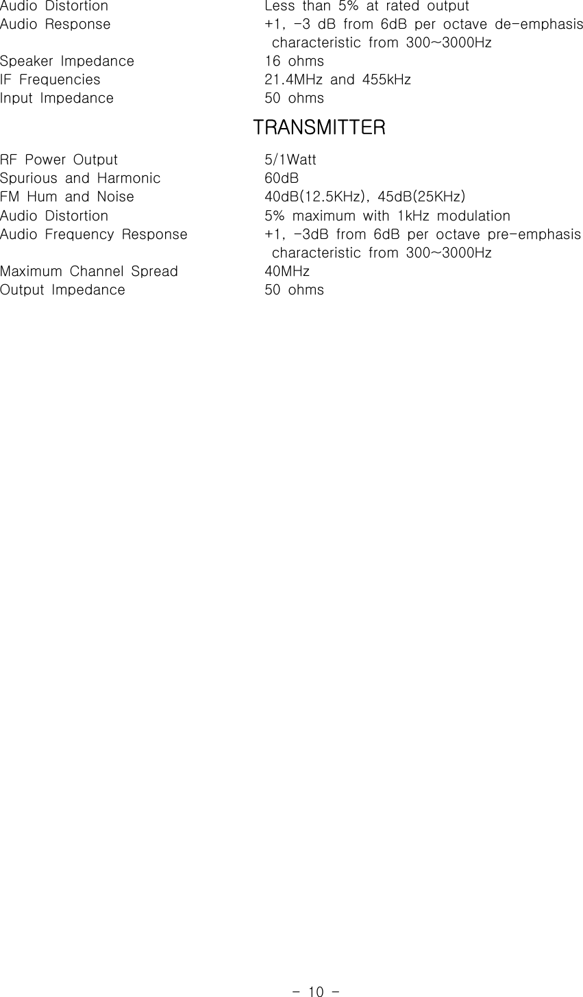 -10-Audio DistortionAudio ResponseSpeaker ImpedanceIF FrequenciesInput ImpedanceLess than 5% at rated output+1, -3 dB from 6dB per octave de-emphasischaracteristic from 300~3000Hz16 ohms21.4MHz and 455kHz50 ohmsTRANSMITTERRF Power OutputSpurious and HarmonicFM Hum and NoiseAudio DistortionAudio Frequency ResponseMaximum Channel SpreadOutput Impedance5/1Watt60dB40dB(12.5KHz), 45dB(25KHz)5% maximum with 1kHz modulation+1, -3dB from 6dB per octave pre-emphasischaracteristic from 300~3000Hz40MHz50 ohms