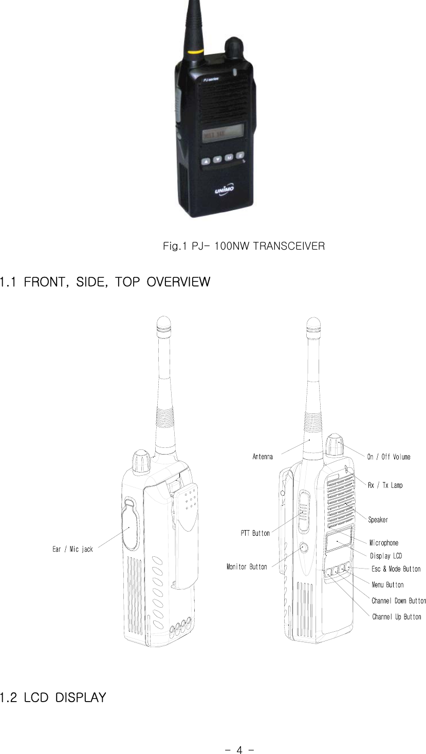 -4-Fig.1 PJ- 100NW TRANSCEIVER1.1 FRONT, SIDE, TOP OVERVIEW1.2 LCD DISPLAY