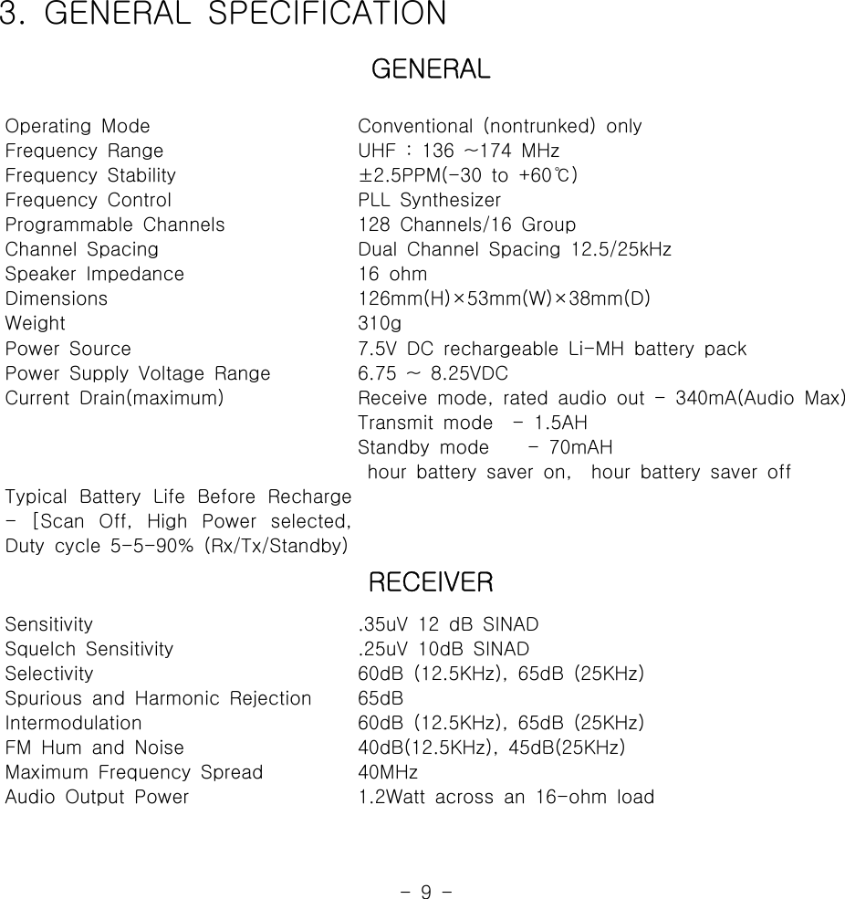 -9-GENERALOperating ModeFrequency RangeFrequency StabilityFrequency ControlProgrammable ChannelsChannel SpacingSpeaker ImpedanceDimensionsWeightPower SourcePower Supply Voltage RangeCurrent Drain(maximum)Typical Battery Life Before Recharge- [Scan Off, High Power selected,Duty cycle 5-5-90% (Rx/Tx/Standby)Conventional (nontrunked) onlyUHF : 136 ~174 MHz±2.5PPM(-30 to +60 )℃PLL Synthesizer128 Channels/16 GroupDual Channel Spacing 12.5/25kHz16 ohm126mm(H)×53mm(W)×38mm(D)310g7.5V DC rechargeable Li-MH battery pack6.75 ~ 8.25VDCReceive mode, rated audio out - 340mA(Audio Max)Transmit mode - 1.5AHStandby mode - 70mAHhour battery saver on, hour battery saver offRECEIVERSensitivitySquelch SensitivitySelectivitySpurious and Harmonic RejectionIntermodulationFM Hum and NoiseMaximum Frequency SpreadAudio Output Power.35uV 12 dB SINAD.25uV 10dB SINAD60dB (12.5KHz), 65dB (25KHz)65dB60dB (12.5KHz), 65dB (25KHz)40dB(12.5KHz), 45dB(25KHz)40MHz1.2Watt across an 16-ohm load3. GENERAL SPECIFICATION