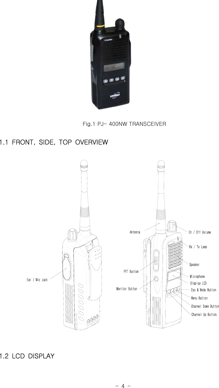 -4-Fig.1 PJ- 400NW TRANSCEIVER1.1 FRONT, SIDE, TOP OVERVIEW1.2 LCD DISPLAY