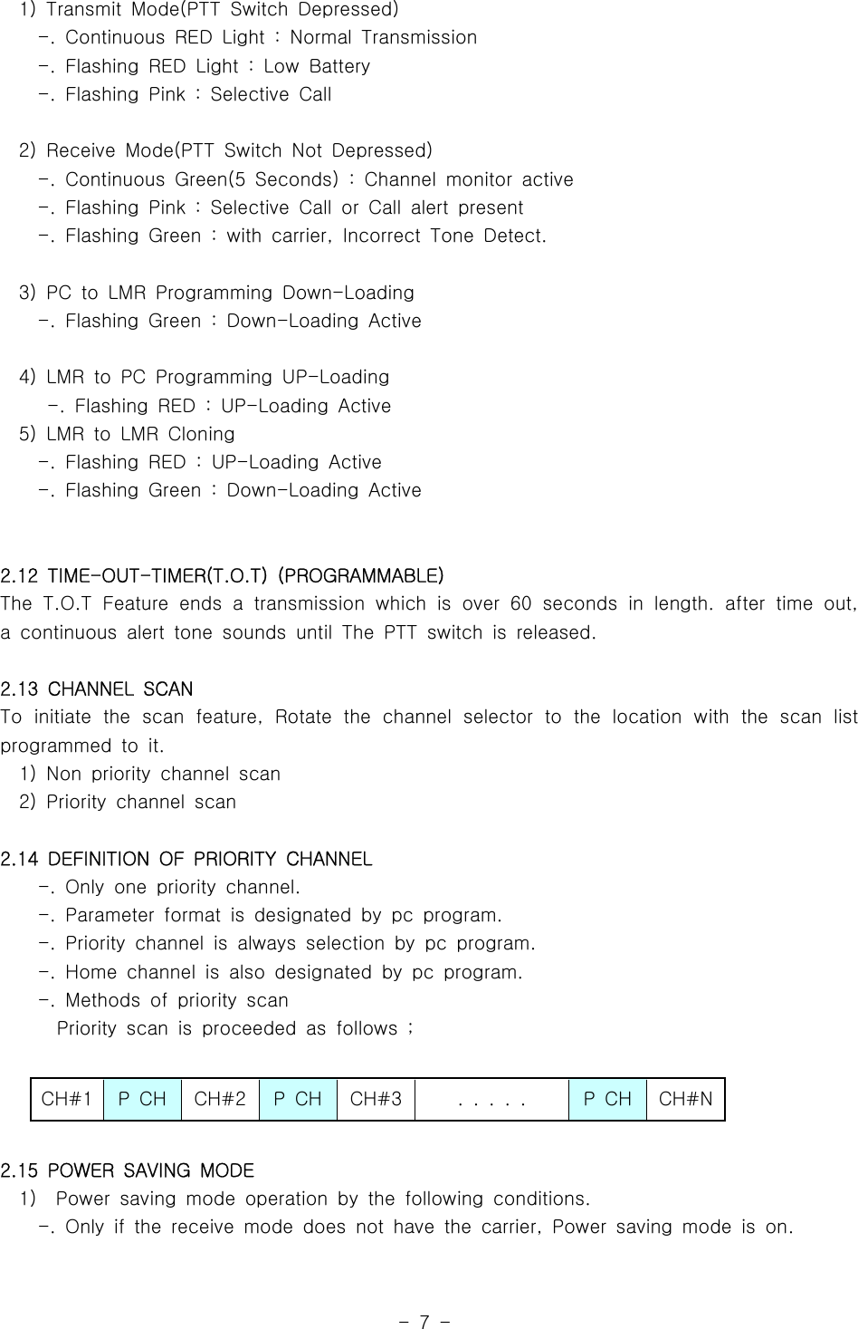 -7-1) Transmit Mode(PTT Switch Depressed)-. Continuous RED Light : Normal Transmission-. Flashing RED Light : Low Battery-. Flashing Pink : Selective Call2) Receive Mode(PTT Switch Not Depressed)-. Continuous Green(5 Seconds) : Channel monitor active-. Flashing Pink : Selective Call or Call alert present-. Flashing Green : with carrier, Incorrect Tone Detect.3) PC to LMR Programming Down-Loading-. Flashing Green : Down-Loading Active4) LMR to PC Programming UP-Loading-. Flashing RED : UP-Loading Active5) LMR to LMR Cloning-. Flashing RED : UP-Loading Active-. Flashing Green : Down-Loading Active2.12 TIME-OUT-TIMER(T.O.T) (PROGRAMMABLE)TheT.O.TFeatureendsatransmissionwhichisover60secondsinlength.after time out,a continuous alert tone sounds until The PTT switch is released.2.13 CHANNEL SCANTo initiate the scan feature, Rotate the channel selector to the location with the scan listprogrammed to it.1) Non priority channel scan2) Priority channel scan2.14 DEFINITION OF PRIORITY CHANNEL-. Only one priority channel.-. Parameter format is designated by pc program.-. Priority channel is always selection by pc program.-. Home channel is also designated by pc program.-. Methods of priority scanPriority scan is proceeded as follows ;CH#1 PCH CH#2 PCH CH#3 ..... PCH CH#N2.15 POWER SAVING MODE1) Power saving mode operation by the following conditions.-. Only if the receive mode does not have the carrier, Power saving mode is on.