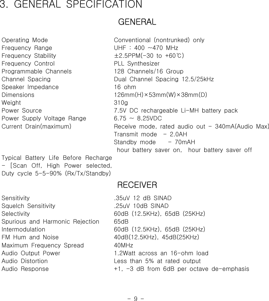 -9-GENERALOperating ModeFrequency RangeFrequency StabilityFrequency ControlProgrammable ChannelsChannel SpacingSpeaker ImpedanceDimensionsWeightPower SourcePower Supply Voltage RangeCurrent Drain(maximum)Typical Battery Life Before Recharge- [Scan Off, High Power selected,Duty cycle 5-5-90% (Rx/Tx/Standby)Conventional (nontrunked) onlyUHF : 400 ~470 MHz±2.5PPM(-30 to +60 )℃PLL Synthesizer128 Channels/16 GroupDual Channel Spacing 12.5/25kHz16 ohm126mm(H)×53mm(W)×38mm(D)310g7.5V DC rechargeable Li-MH battery pack6.75 ~ 8.25VDCReceive mode, rated audio out - 340mA(Audio Max)Transmit mode - 2.0AHStandby mode - 70mAHhour battery saver on, hour battery saver offRECEIVERSensitivitySquelch SensitivitySelectivitySpurious and Harmonic RejectionIntermodulationFM Hum and NoiseMaximum Frequency SpreadAudio Output PowerAudio DistortionAudio Response.35uV 12 dB SINAD.25uV 10dB SINAD60dB (12.5KHz), 65dB (25KHz)65dB60dB (12.5KHz), 65dB (25KHz)40dB(12.5KHz), 45dB(25KHz)40MHz1.2Watt across an 16-ohm loadLess than 5% at rated output+1, -3 dB from 6dB per octave de-emphasis3. GENERAL SPECIFICATION