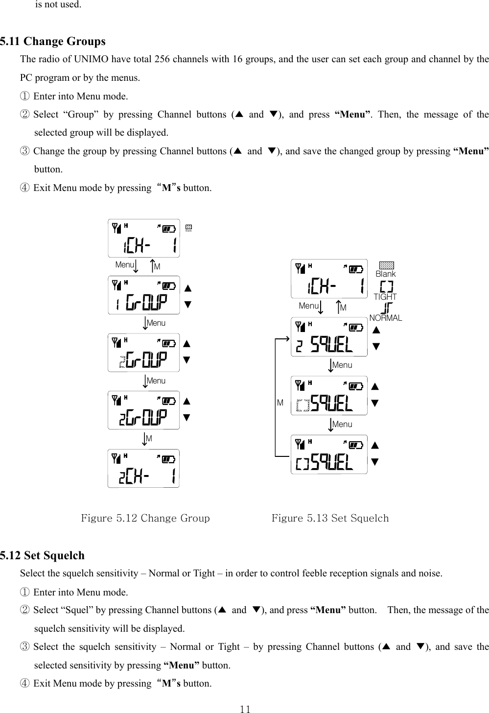  11is not used.    5.11 Change Groups The radio of UNIMO have total 256 channels with 16 groups, and the user can set each group and channel by the PC program or by the menus.   ① Enter into Menu mode. ② Select “Group” by pressing Channel buttons (▲ and ▼), and press “Menu”. Then, the message of the selected group will be displayed.   ③ Change the group by pressing Channel buttons (▲ and ▼), and save the changed group by pressing “Menu” button.  ④ Exit Menu mode by pressing  “M”s button.                    Figure 5.12 Change Group            Figure 5.13 Set Squelch  5.12 Set Squelch Select the squelch sensitivity – Normal or Tight – in order to control feeble reception signals and noise.   ① Enter into Menu mode. ② Select “Squel” by pressing Channel buttons (▲ and ▼), and press “Menu” button.    Then, the message of the squelch sensitivity will be displayed.   ③ Select the squelch sensitivity – Normal or Tight – by pressing Channel buttons (▲ and ▼), and save the selected sensitivity by pressing “Menu” button.   ④ Exit Menu mode by pressing  “M”s button.          MenuMenuBlank   MenuM   M         MenuMenuBlank   MenuMMTIGHTNORMAL