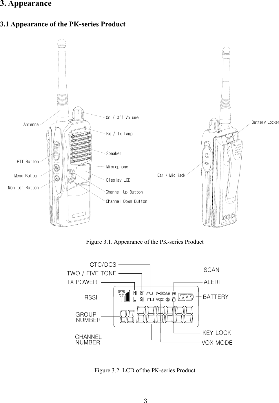  3  3. Appearance    3.1 Appearance of the PK-series Product Channel Down ButtonChannel Up ButtonRx / Tx LampDisplay LCDMenu ButtonMicrophoneSpeakerOn / Off VolumeAntennaPTT ButtonMonitor ButtonBattery LockerEar / Mic jack Figure 3.1. Appearance of the PK-series Product  Figure 3.2. LCD of the PK-series Product     RSSITX POWERKEY LOCKALERTBATTERYVOX MODECTC/DCS SCANCHANNEL NUMBERGROUPNUMBERTWO / FIVE TONE