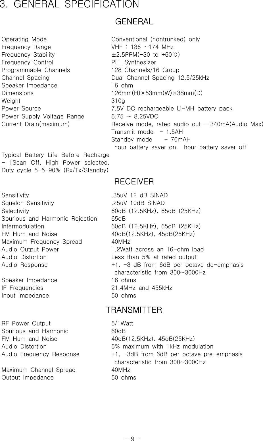 -9-3. GENERAL SPECIFICATIONGENERALOperating ModeFrequency RangeFrequency StabilityFrequency ControlProgrammable ChannelsChannel SpacingSpeaker ImpedanceDimensionsWeightPower SourcePower Supply Voltage RangeCurrent Drain(maximum)Typical Battery Life Before Recharge- [Scan Off, High Power selected,Duty cycle 5-5-90% (Rx/Tx/Standby)Conventional (nontrunked) onlyVHF : 136 ~174 MHz±2.5PPM(-30 to +60 )℃PLL Synthesizer128 Channels/16 GroupDual Channel Spacing 12.5/25kHz16 ohm126mm(H)×53mm(W)×38mm(D)310g7.5V DC rechargeable Li-MH battery pack6.75 ~ 8.25VDCReceive mode, rated audio out - 340mA(Audio Max)Transmit mode - 1.5AHStandby mode - 70mAHhour battery saver on, hour battery saver offRECEIVERSensitivitySquelch SensitivitySelectivitySpurious and Harmonic RejectionIntermodulationFM Hum and NoiseMaximum Frequency SpreadAudio Output PowerAudio DistortionAudio ResponseSpeaker ImpedanceIF FrequenciesInput Impedance.35uV 12 dB SINAD.25uV 10dB SINAD60dB (12.5KHz), 65dB (25KHz)65dB60dB (12.5KHz), 65dB (25KHz)40dB(12.5KHz), 45dB(25KHz)40MHz1.2Watt across an 16-ohm loadLess than 5% at rated output+1, -3 dB from 6dB per octave de-emphasischaracteristic from 300~3000Hz16 ohms21.4MHz and 455kHz50 ohmsTRANSMITTERRF Power OutputSpurious and HarmonicFM Hum and NoiseAudio DistortionAudio Frequency ResponseMaximum Channel SpreadOutput Impedance5/1Watt60dB40dB(12.5KHz), 45dB(25KHz)5% maximum with 1kHz modulation+1, -3dB from 6dB per octave pre-emphasischaracteristic from 300~3000Hz40MHz50 ohms