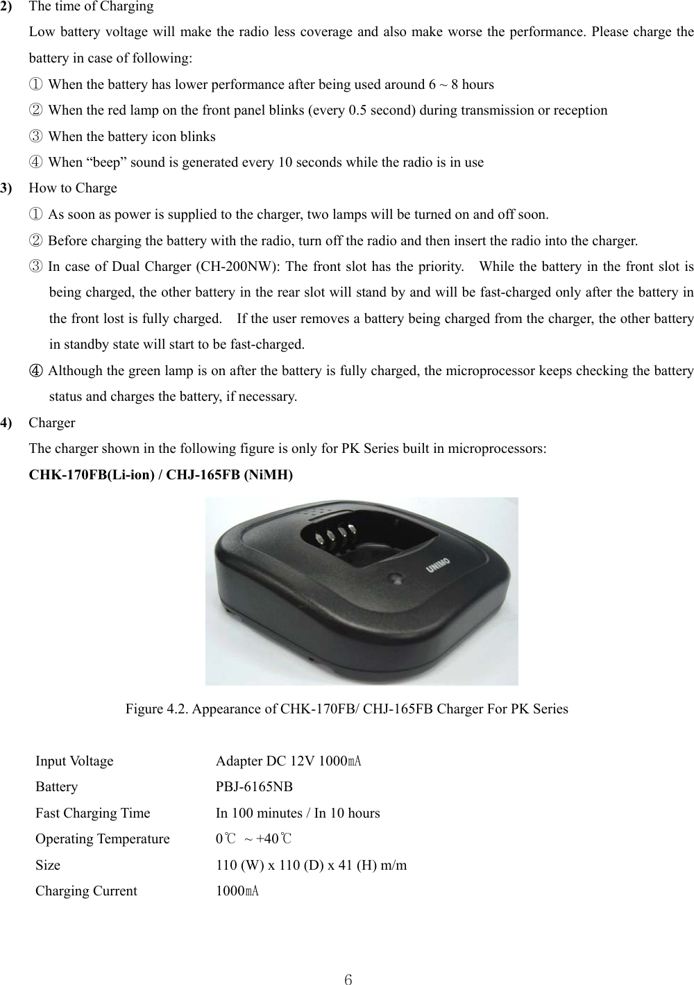  6 2)  The time of Charging   Low battery voltage will make the radio less coverage and also make worse the performance. Please charge the battery in case of following: ① When the battery has lower performance after being used around 6 ~ 8 hours   ② When the red lamp on the front panel blinks (every 0.5 second) during transmission or reception   ③ When the battery icon blinks   ④ When “beep” sound is generated every 10 seconds while the radio is in use   3)  How to Charge ① As soon as power is supplied to the charger, two lamps will be turned on and off soon.       ② Before charging the battery with the radio, turn off the radio and then insert the radio into the charger.   ③ In case of Dual Charger (CH-200NW): The front slot has the priority.    While the battery in the front slot is being charged, the other battery in the rear slot will stand by and will be fast-charged only after the battery in the front lost is fully charged.    If the user removes a battery being charged from the charger, the other battery in standby state will start to be fast-charged.   ④ Although the green lamp is on after the battery is fully charged, the microprocessor keeps checking the battery status and charges the battery, if necessary.   4)  Charger The charger shown in the following figure is only for PK Series built in microprocessors:   CHK-170FB(Li-ion) / CHJ-165FB (NiMH)    Figure 4.2. Appearance of CHK-170FB/ CHJ-165FB Charger For PK Series  Input Voltage  Adapter DC 12V 1000㎃  Battery PBJ-6165NB Fast Charging Time  In 100 minutes / In 10 hours Operating Temperature  0℃ ~ +40℃ Size  110 (W) x 110 (D) x 41 (H) m/m Charging Current  1000㎃   