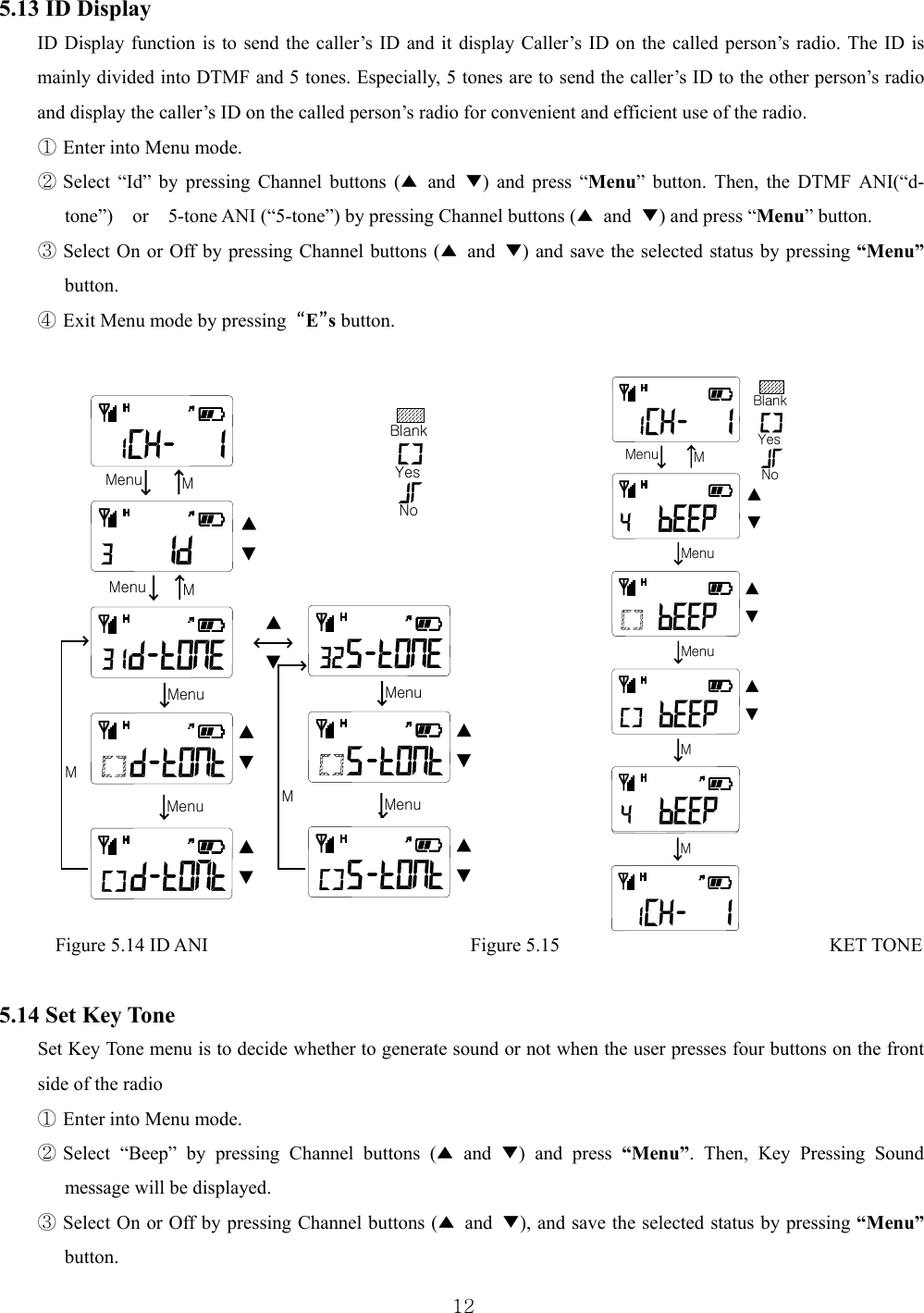  12 5.13 ID Display   ID Display function is to send the caller’s ID and it display Caller’s ID on the called person’s radio. The ID is mainly divided into DTMF and 5 tones. Especially, 5 tones are to send the caller’s ID to the other person’s radio and display the caller’s ID on the called person’s radio for convenient and efficient use of the radio.     ① Enter into Menu mode. ② Select “Id” by pressing Channel buttons (▲ and ▼) and press “Menu” button. Then, the DTMF ANI(“d-tone”)    or    5-tone ANI (“5-tone”) by pressing Channel buttons (▲ and ▼) and press “Menu” button. ③ Select On or Off by pressing Channel buttons (▲ and ▼) and save the selected status by pressing “Menu” button.  ④ Exit Menu mode by pressing  “E”s button.                      Figure 5.14 ID ANI                           Figure 5.15  KET TONE  5.14 Set Key Tone Set Key Tone menu is to decide whether to generate sound or not when the user presses four buttons on the front side of the radio     ① Enter into Menu mode. ② Select “Beep” by pressing Channel buttons (▲ and ▼) and press “Menu”. Then, Key Pressing Sound message will be displayed.   ③ Select On or Off by pressing Channel buttons (▲ and ▼), and save the selected status by pressing “Menu” button.           MenuMenu   MenuMM   Menu      Menu   MenuBlankYesNoMMMenuMenuBlankMenuMYesNo   M   M