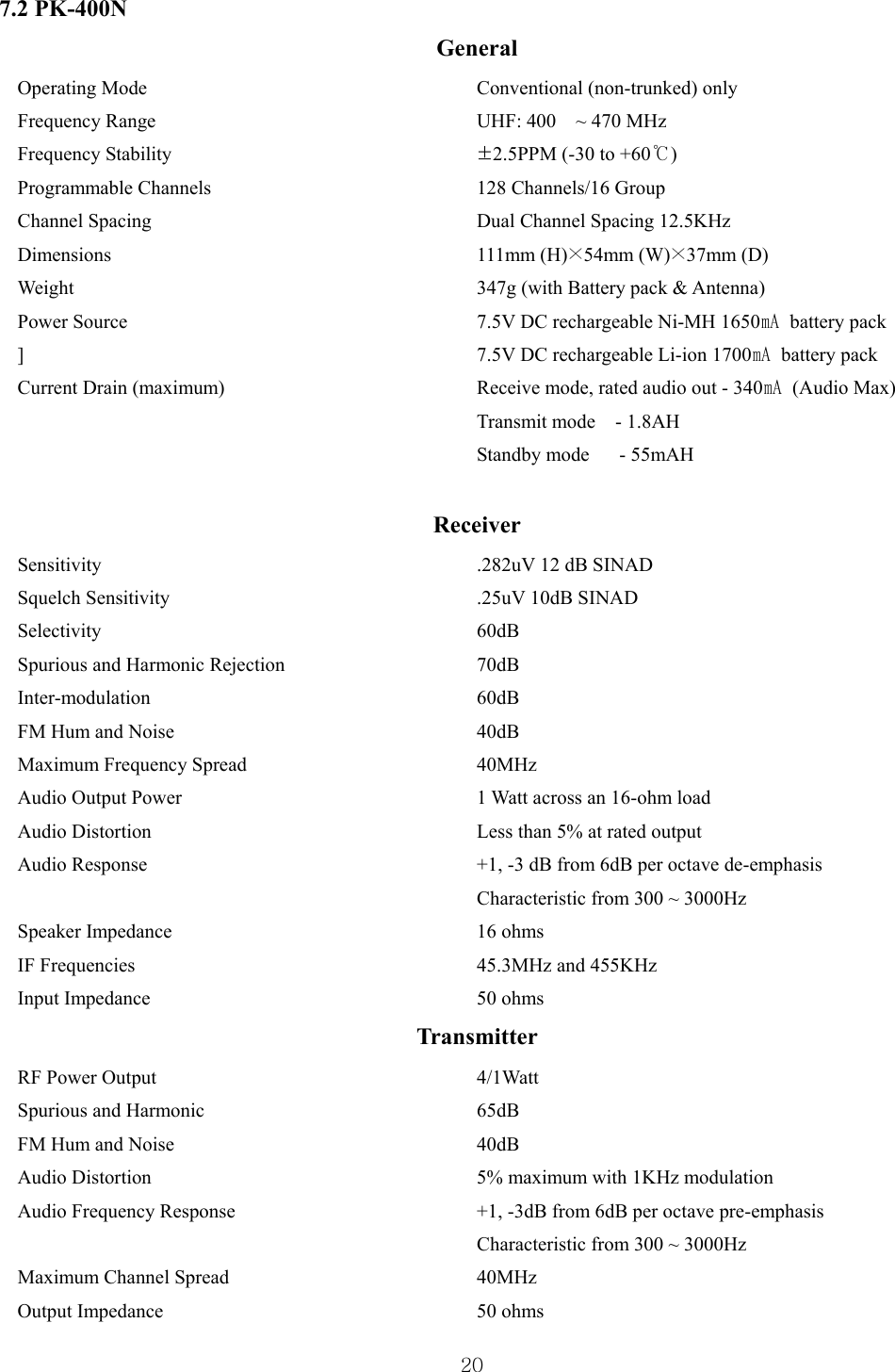  207.2 PK-400N General Operating Mode Frequency Range Frequency Stability Programmable Channels Channel Spacing Dimensions Weight Power Source ] Current Drain (maximum)     Conventional (non-trunked) only UHF: 400    ~ 470 MHz ±2.5PPM (-30 to +60℃) 128 Channels/16 Group Dual Channel Spacing 12.5KHz 111mm (H)×54mm (W)×37mm (D)   347g (with Battery pack &amp; Antenna) 7.5V DC rechargeable Ni-MH 1650㎃ battery pack 7.5V DC rechargeable Li-ion 1700㎃ battery pack Receive mode, rated audio out - 340㎃ (Audio Max) Transmit mode  - 1.8AH Standby mode   - 55mAH  Receiver Sensitivity Squelch Sensitivity Selectivity Spurious and Harmonic Rejection Inter-modulation FM Hum and Noise Maximum Frequency Spread Audio Output Power Audio Distortion Audio Response  Speaker Impedance IF Frequencies Input Impedance .282uV 12 dB SINAD .25uV 10dB SINAD 60dB 70dB 60dB  40dB  40MHz 1 Watt across an 16-ohm load Less than 5% at rated output +1, -3 dB from 6dB per octave de-emphasis Characteristic from 300 ~ 3000Hz 16 ohms 45.3MHz and 455KHz 50 ohms Transmitter RF Power Output Spurious and Harmonic FM Hum and Noise Audio Distortion Audio Frequency Response  Maximum Channel Spread Output Impedance 4/1Watt 65dB 40dB  5% maximum with 1KHz modulation +1, -3dB from 6dB per octave pre-emphasis Characteristic from 300 ~ 3000Hz 40MHz 50 ohms 