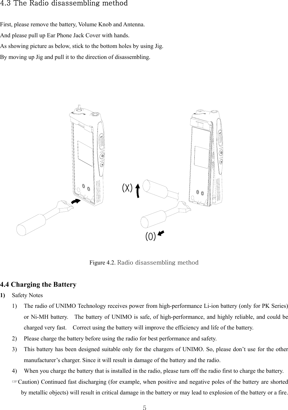  5 4.3 The Radio disassembling method  First, please remove the battery, Volume Knob and Antenna. And please pull up Ear Phone Jack Cover with hands. As showing picture as below, stick to the bottom holes by using Jig. By moving up Jig and pull it to the direction of disassembling.        (O)(X)  Figure 4.2. Radio disassembling method   4.4 Charging the Battery 1)  Safety Notes 1)  The radio of UNIMO Technology receives power from high-performance Li-ion battery (only for PK Series) or Ni-MH battery.    The battery of UNIMO is safe, of high-performance, and highly reliable, and could be charged very fast.    Correct using the battery will improve the efficiency and life of the battery.   2)  Please charge the battery before using the radio for best performance and safety.   3)  This battery has been designed suitable only for the chargers of UNIMO. So, please don’t use for the other manufacturer’s charger. Since it will result in damage of the battery and the radio.   4)  When you charge the battery that is installed in the radio, please turn off the radio first to charge the battery.   ☞Caution) Continued fast discharging (for example, when positive and negative poles of the battery are shorted by metallic objects) will result in critical damage in the battery or may lead to explosion of the battery or a fire.   