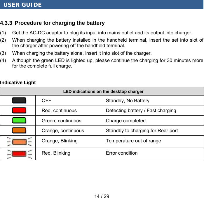 USER GUIDE 14 / 29 4.3.3 Procedure for charging the battery (1) Get the AC-DC adaptor to plug its input into mains outlet and its output into charger. (2) When charging the battery installed in the handheld terminal, insert the set into slot of the charger after powering off the handheld terminal. (3) When charging the battery alone, insert it into slot of the charger. (4) Although the green LED is lighted up, please continue the charging for 30 minutes more for the complete full charge. Indicative Light LED indications on the desktop charger OFF Standby, No Battery Red, continuous Detecting battery / Fast charging Green, continuous Charge completed Orange, continuous Standby to charging for Rear port Orange, Blinking Temperature out of range Red, Blinking Error condition 