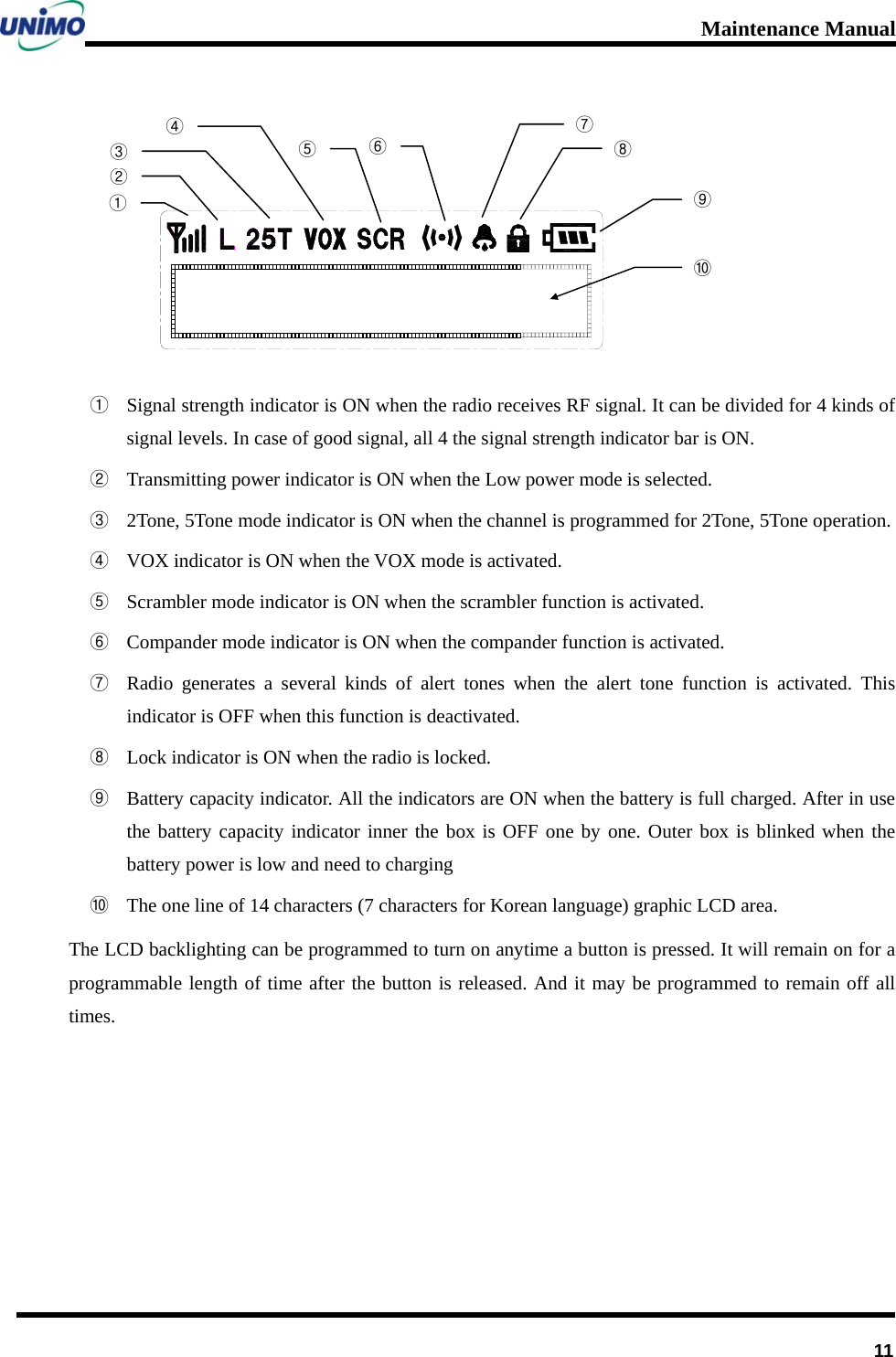 Maintenance Manual      11      ① Signal strength indicator is ON when the radio receives RF signal. It can be divided for 4 kinds of signal levels. In case of good signal, all 4 the signal strength indicator bar is ON. ② Transmitting power indicator is ON when the Low power mode is selected. ③ 2Tone, 5Tone mode indicator is ON when the channel is programmed for 2Tone, 5Tone operation. ④ VOX indicator is ON when the VOX mode is activated. ⑤ Scrambler mode indicator is ON when the scrambler function is activated. ⑥ Compander mode indicator is ON when the compander function is activated. ⑦ Radio generates a several kinds of alert tones when the alert tone function is activated. This indicator is OFF when this function is deactivated. ⑧ Lock indicator is ON when the radio is locked. ⑨ Battery capacity indicator. All the indicators are ON when the battery is full charged. After in use the battery capacity indicator inner the box is OFF one by one. Outer box is blinked when the battery power is low and need to charging ⑩ The one line of 14 characters (7 characters for Korean language) graphic LCD area. The LCD backlighting can be programmed to turn on anytime a button is pressed. It will remain on for a programmable length of time after the button is released. And it may be programmed to remain off all times.     ④ ⑦① ② ③ ⑤ ⑥⑧⑨ ⑩ 